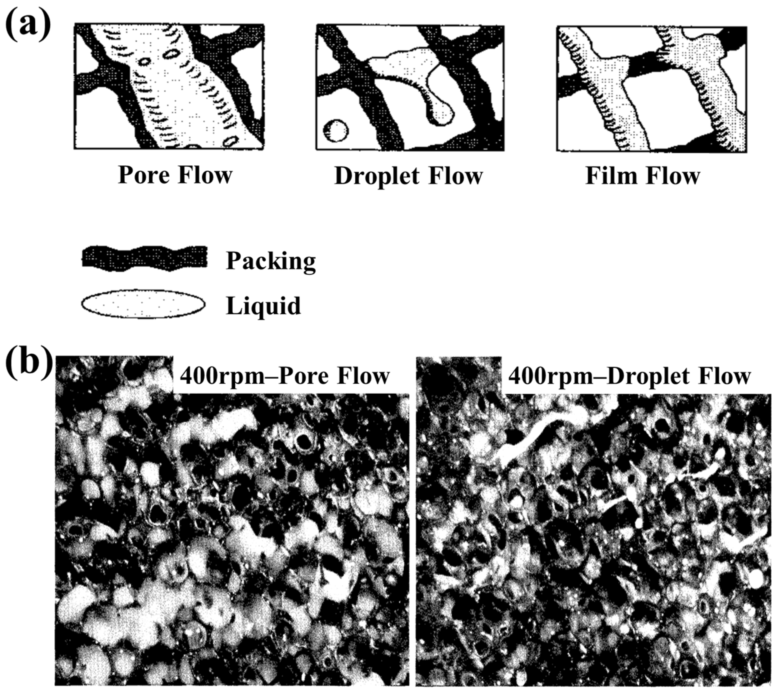 Materials 18 00496 g003