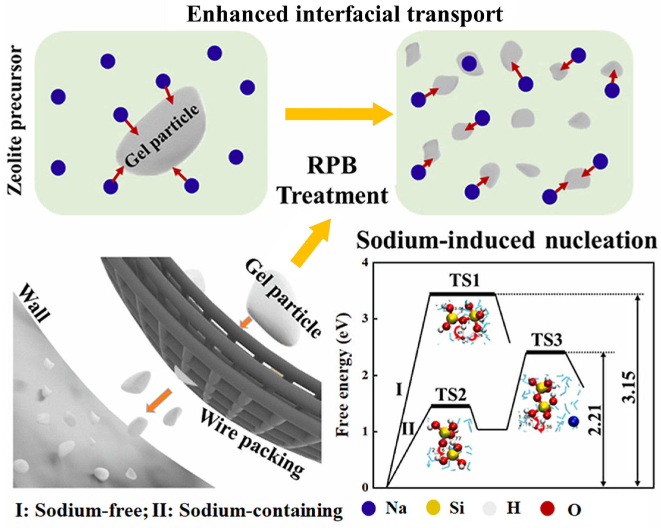 Materials 18 00496 g006