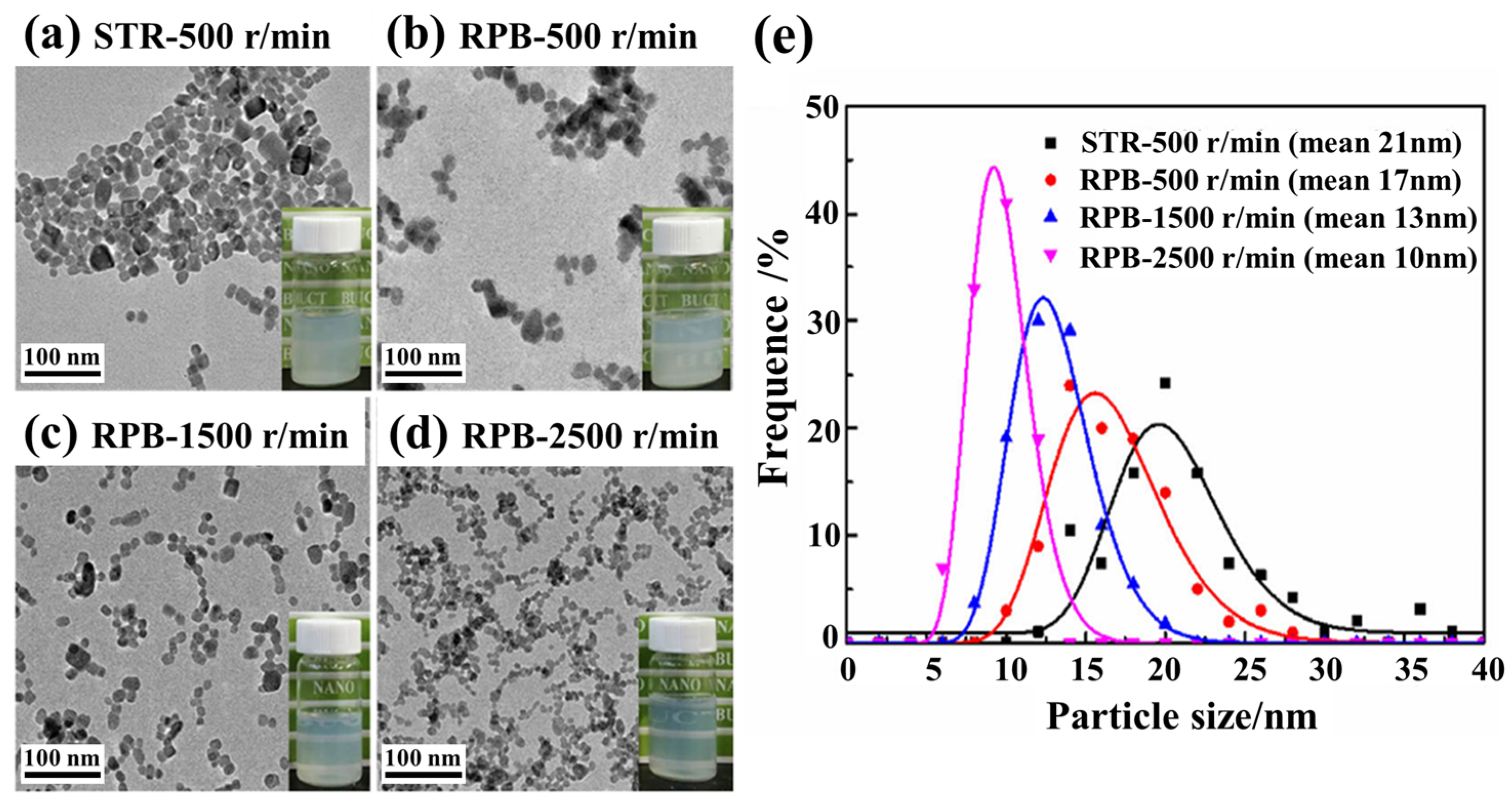Materials 18 00496 g007