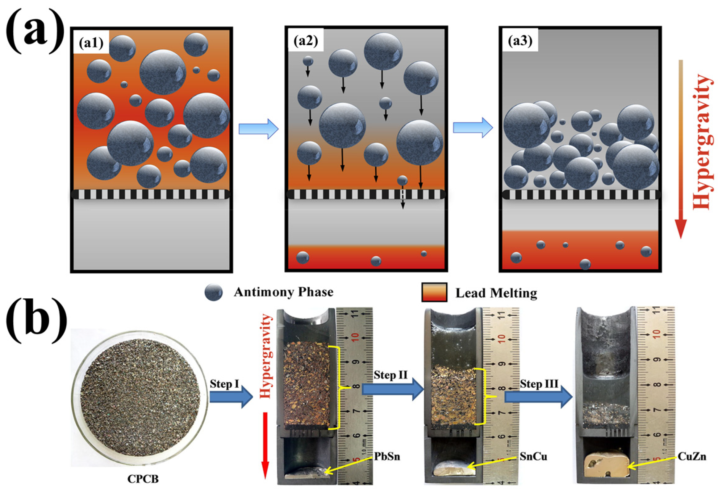 Materials 18 00496 g010