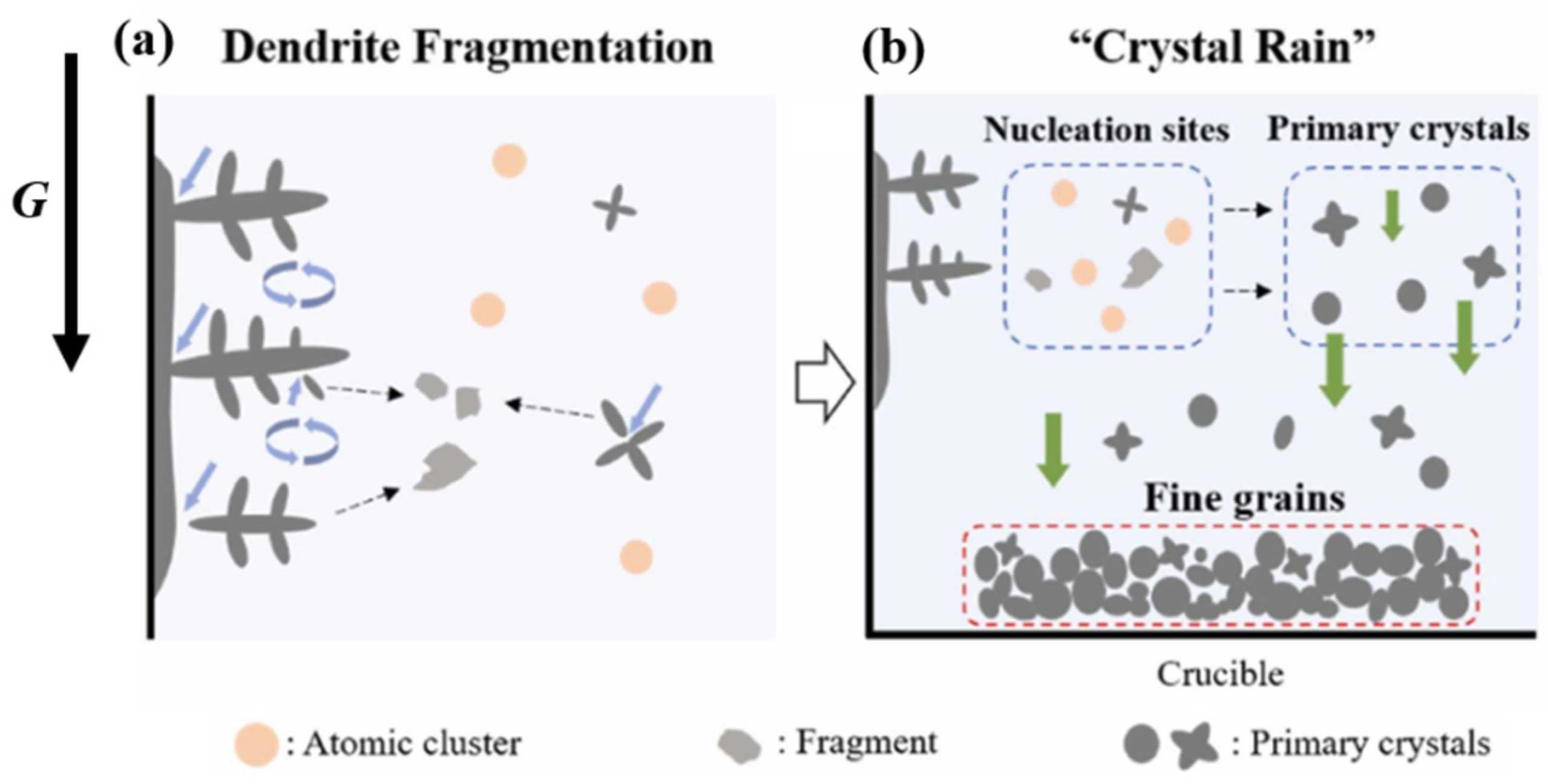 Materials 18 00496 g016