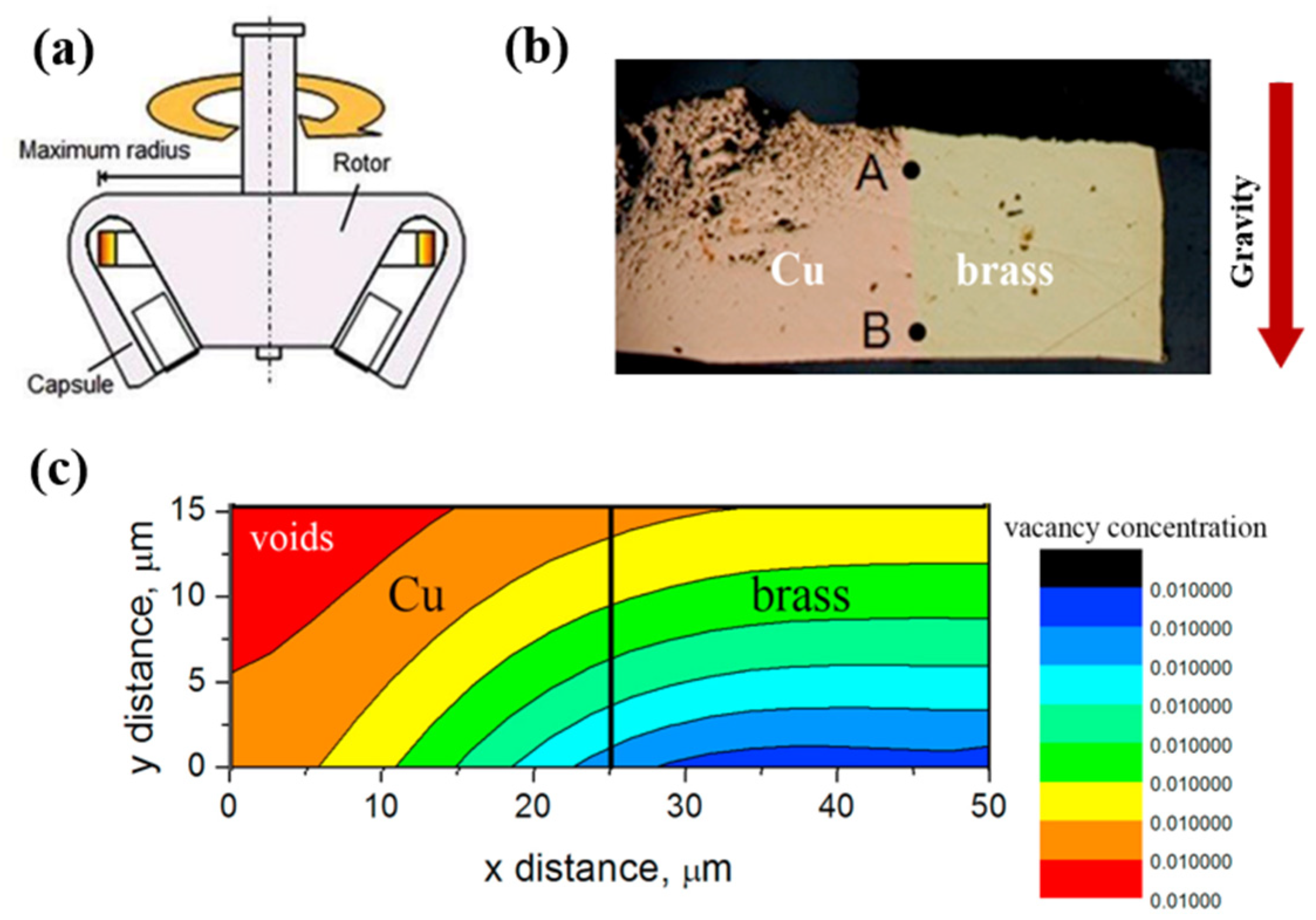 Materials 18 00496 g021