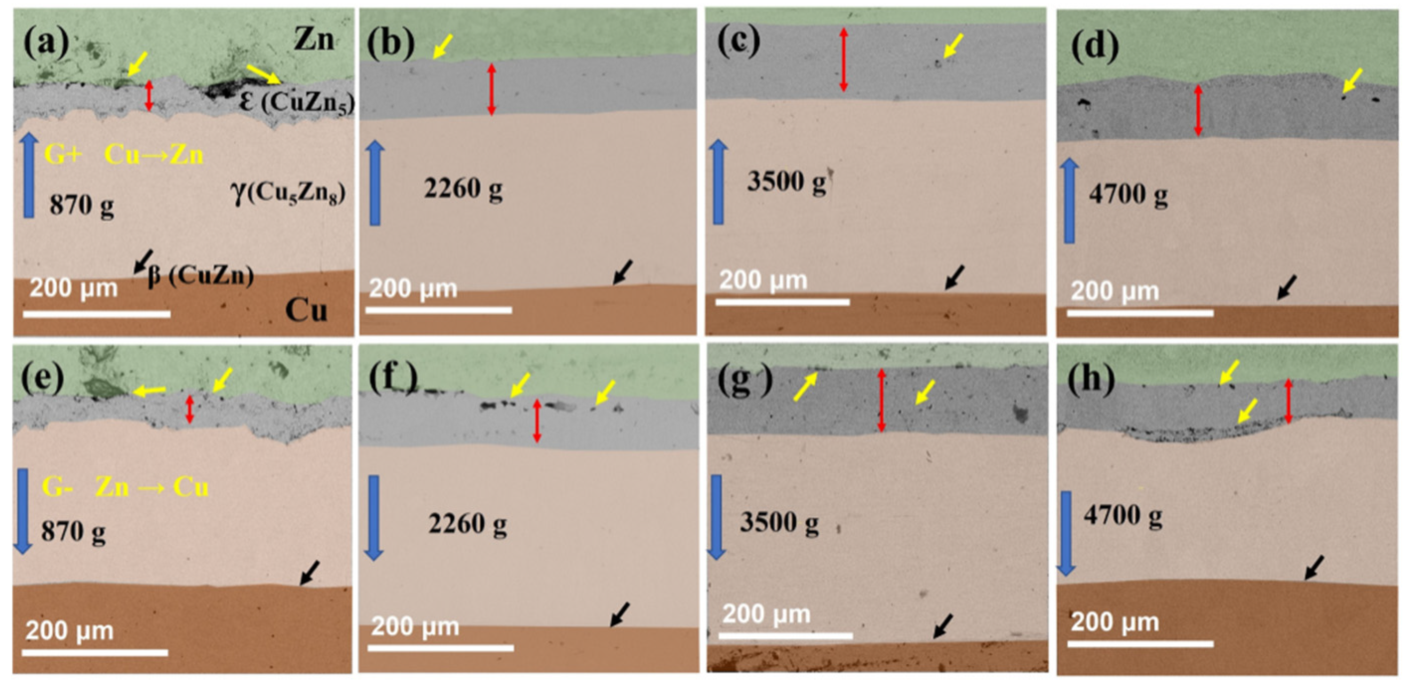 Materials 18 00496 g022