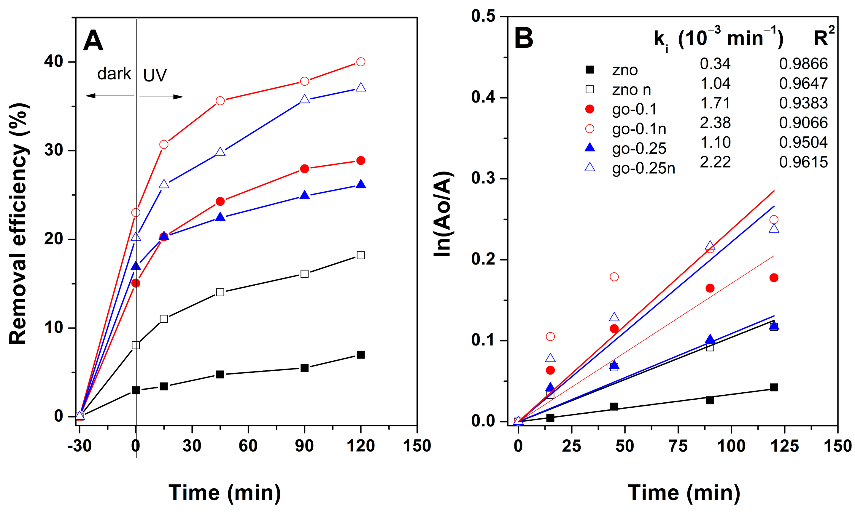 Materials 18 00497 g008