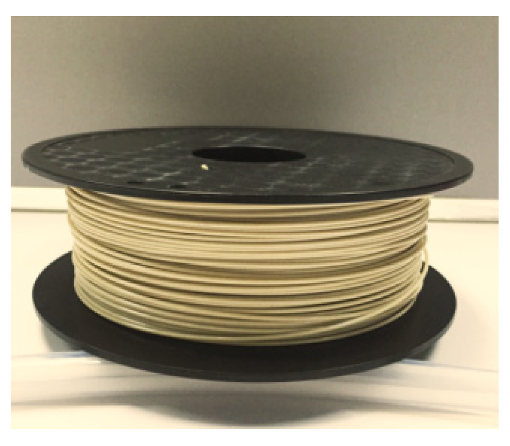Materials 18 00500 g016