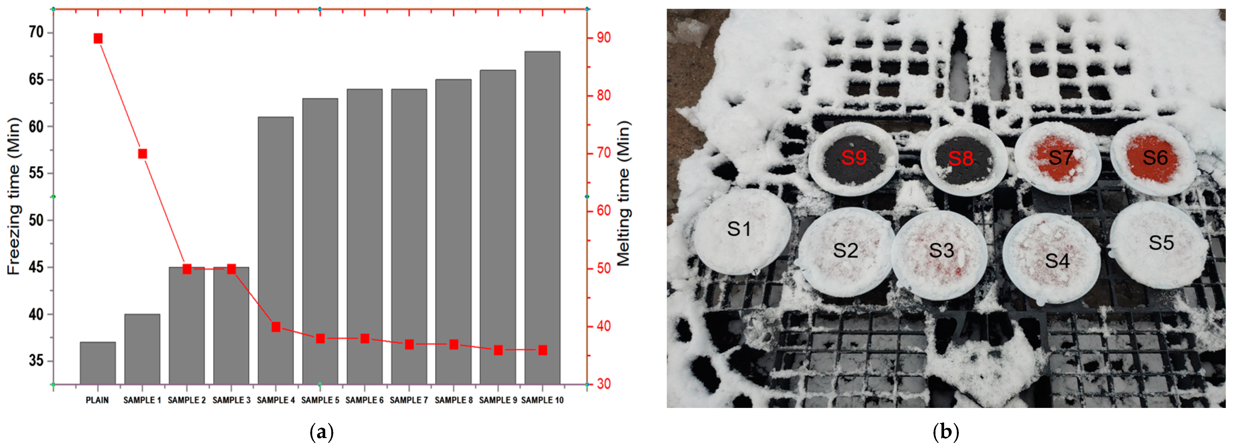 Materials 18 00501 g005