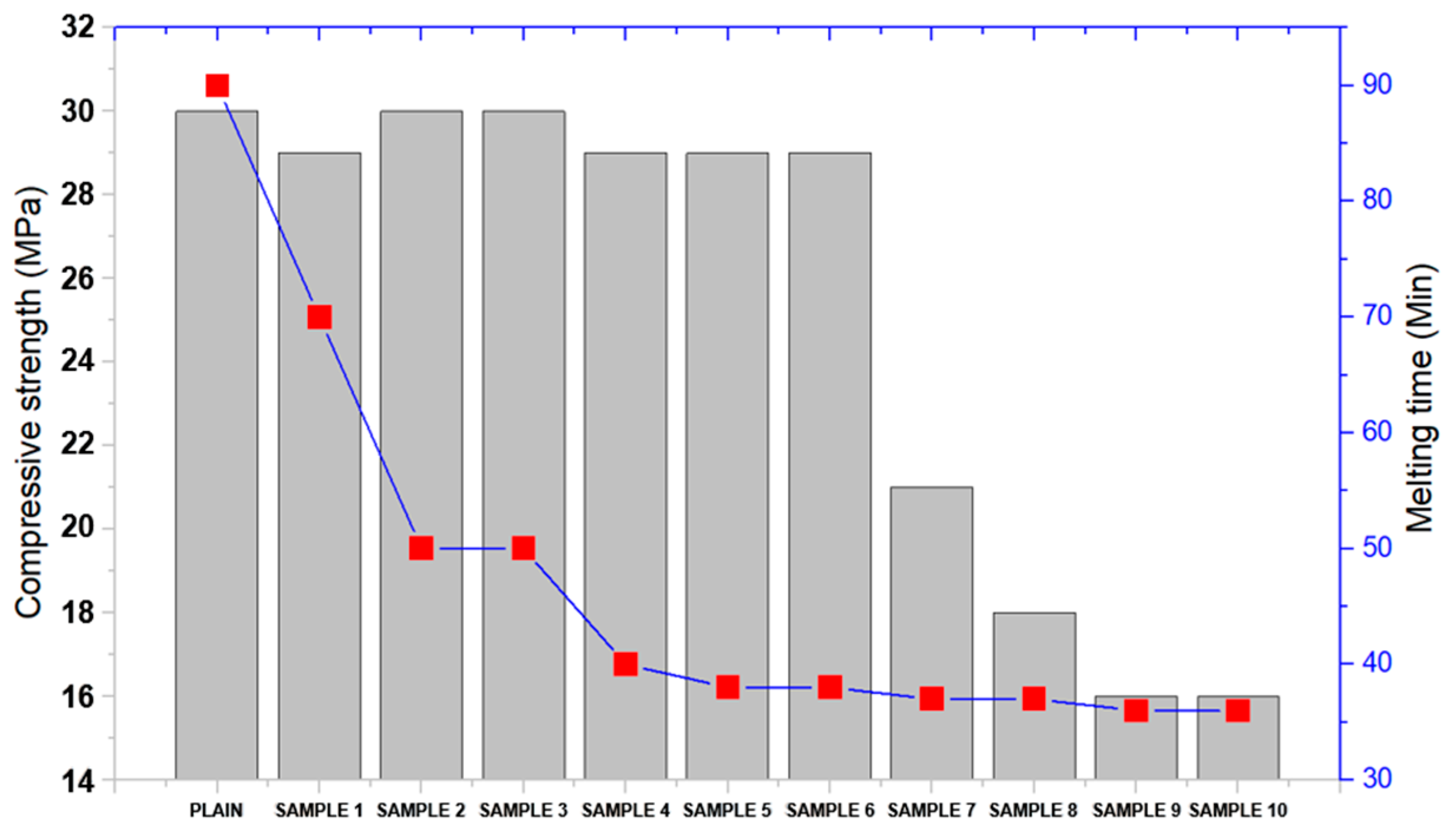 Materials 18 00501 g006