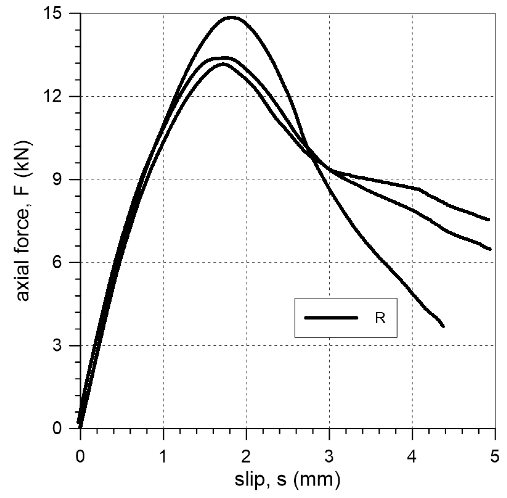 Materials 18 00503 g007