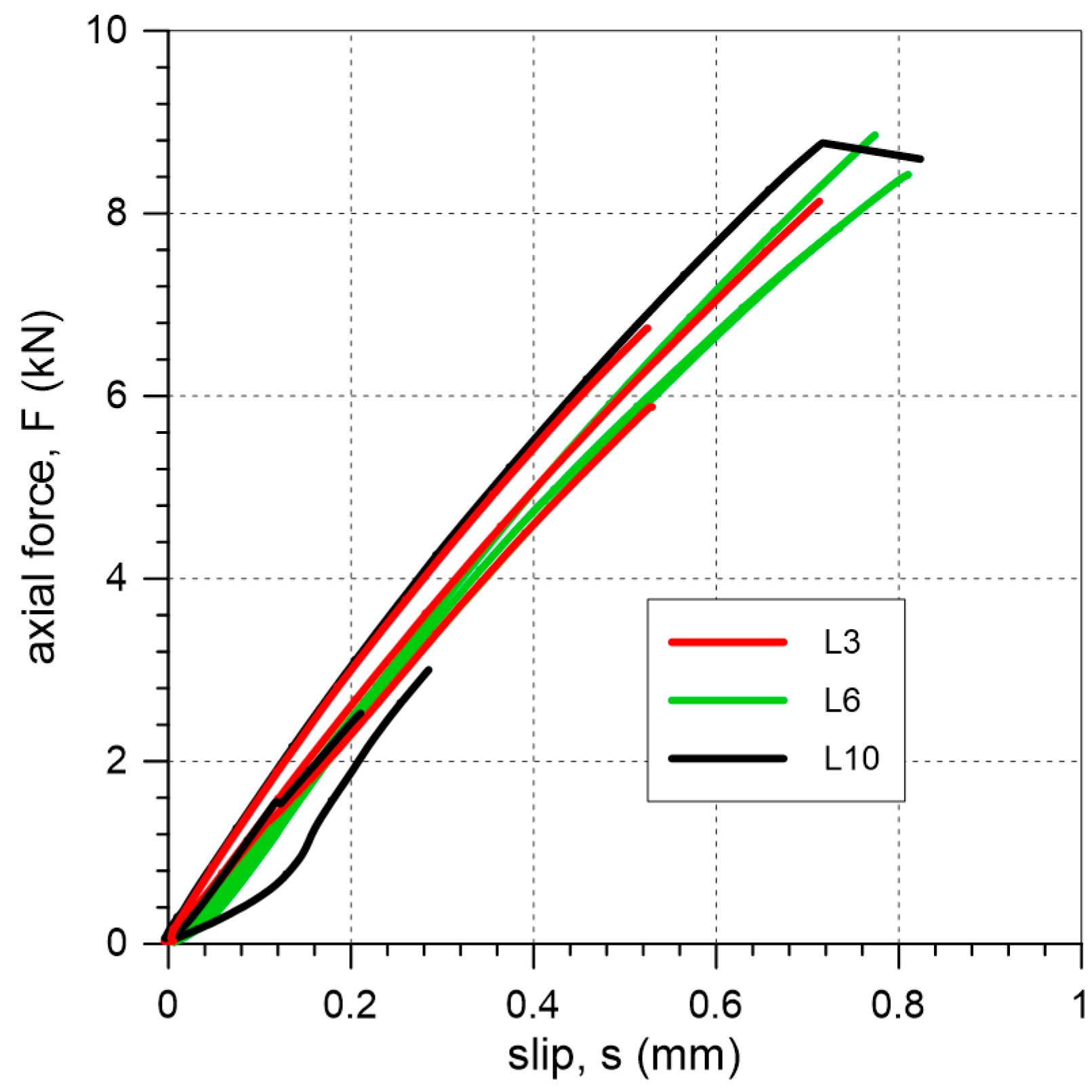 Materials 18 00503 g011
