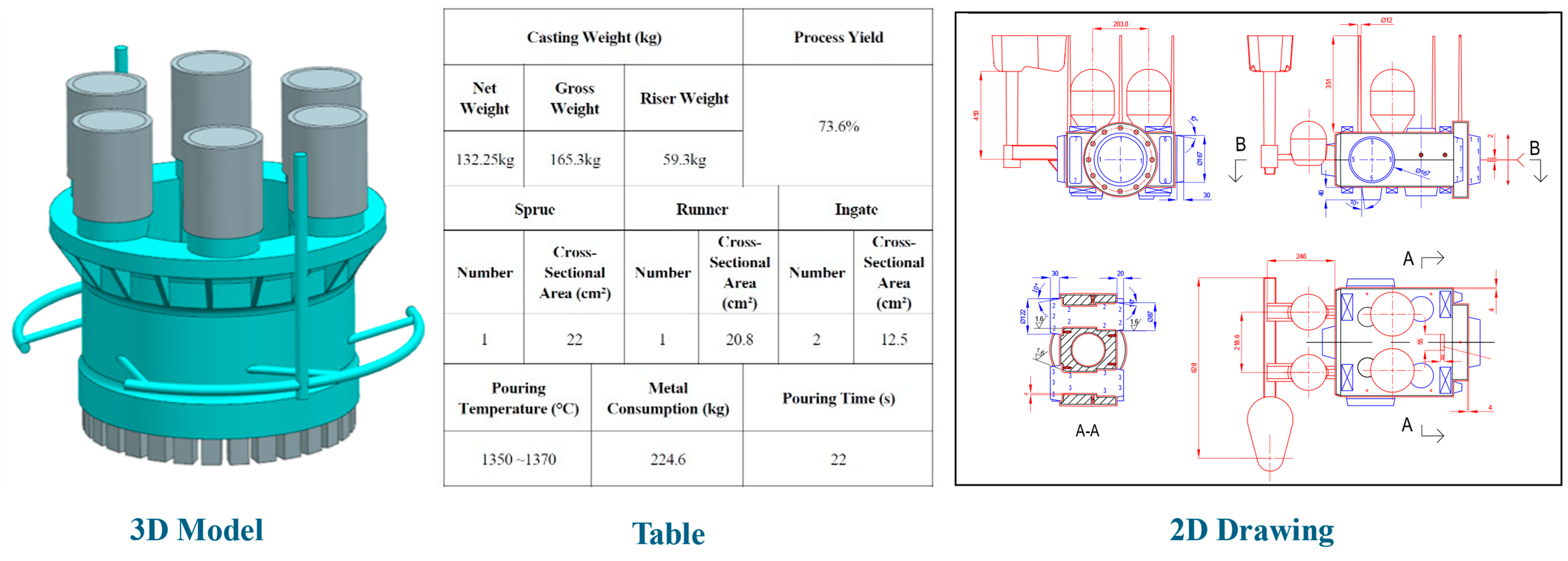 Materials 18 00505 g002