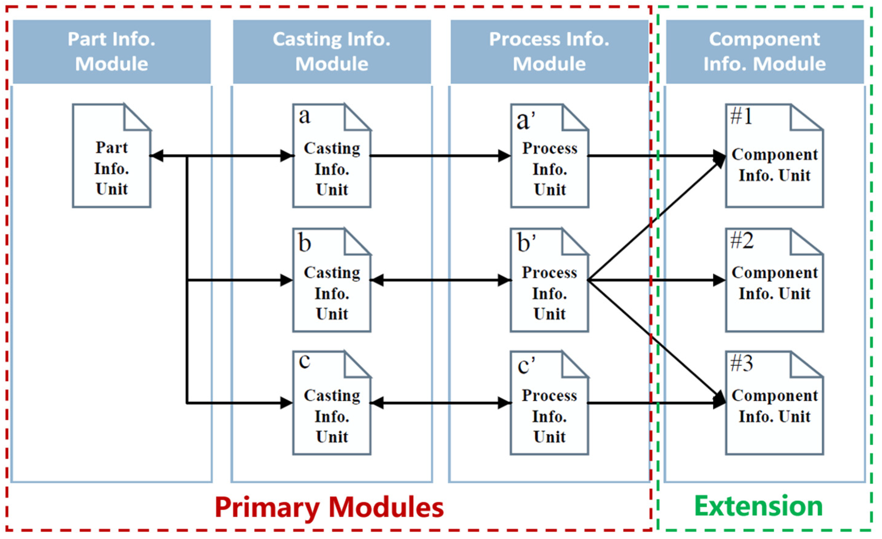 Materials 18 00505 g003