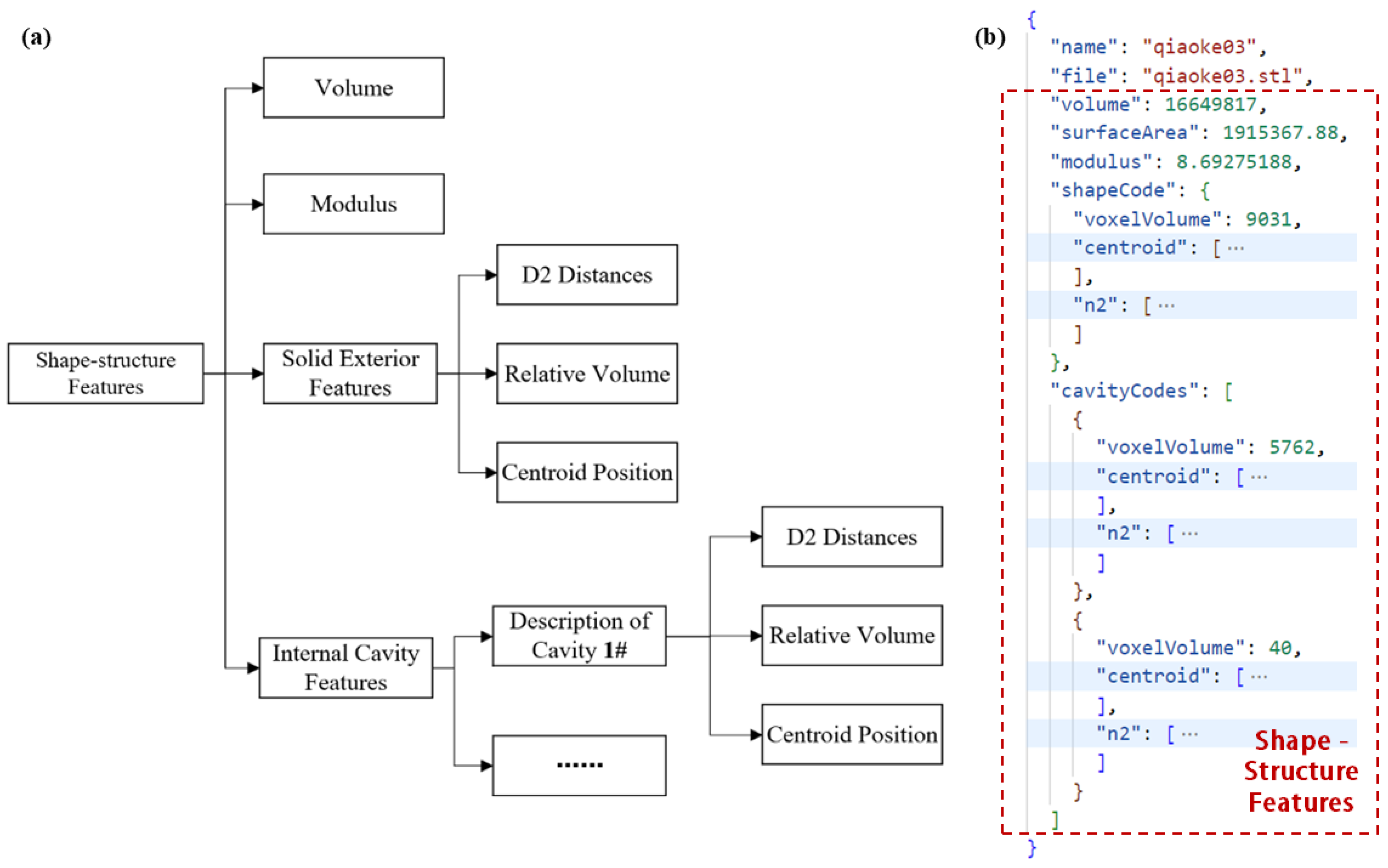 Materials 18 00505 g005