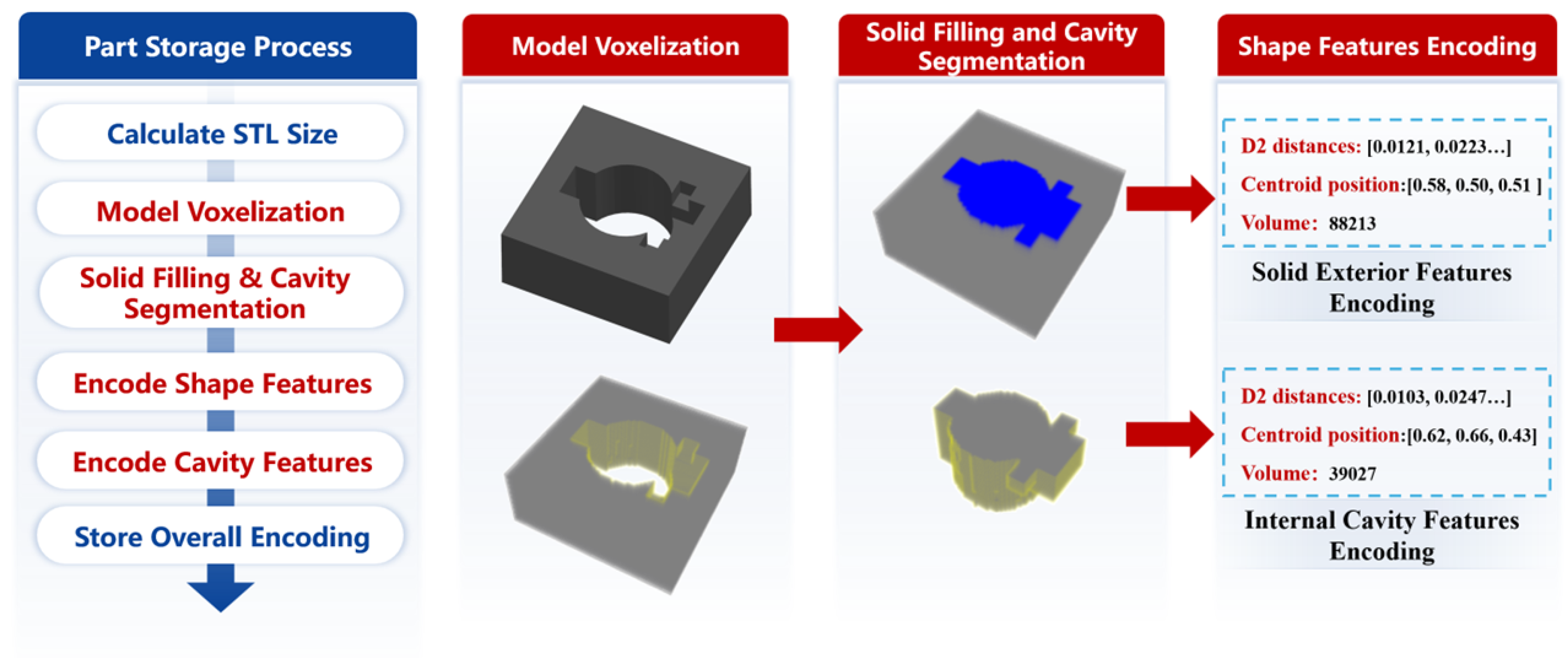 Materials 18 00505 g006