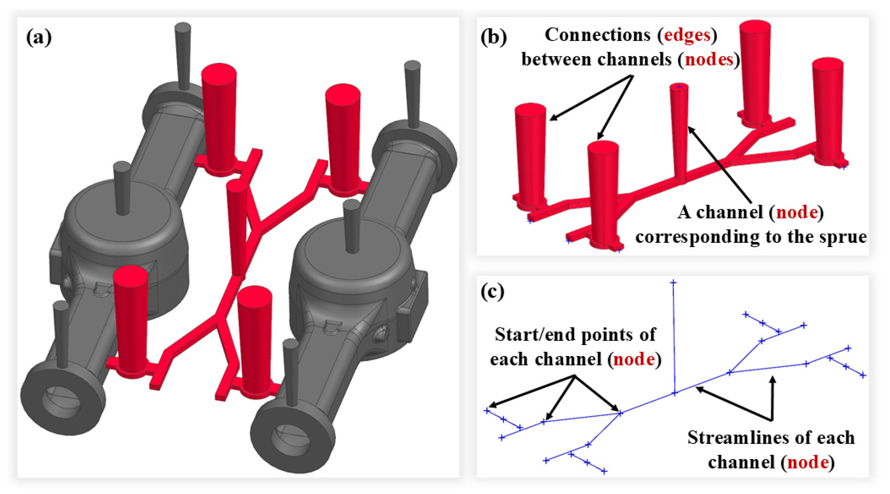 Materials 18 00505 g007
