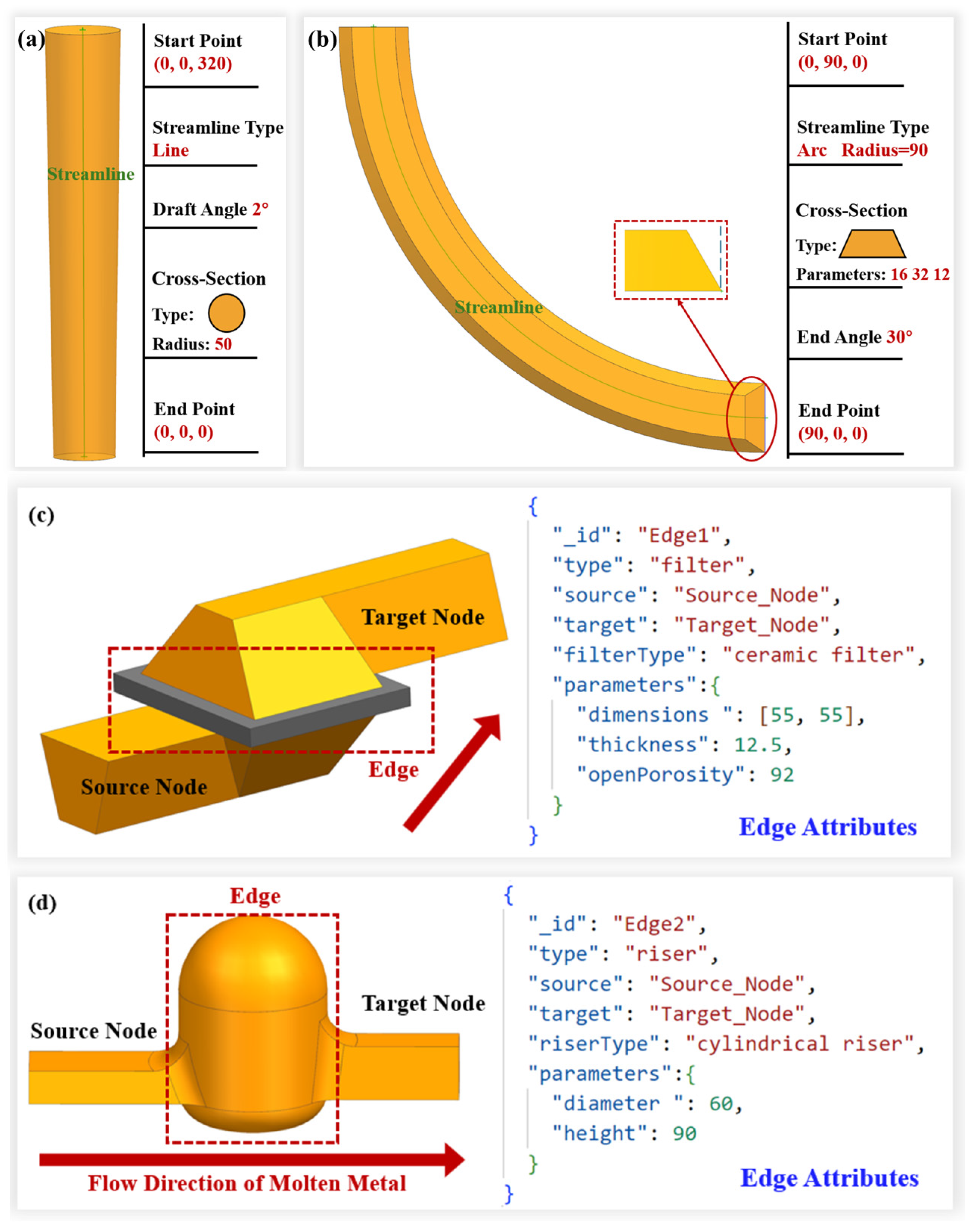 Materials 18 00505 g009