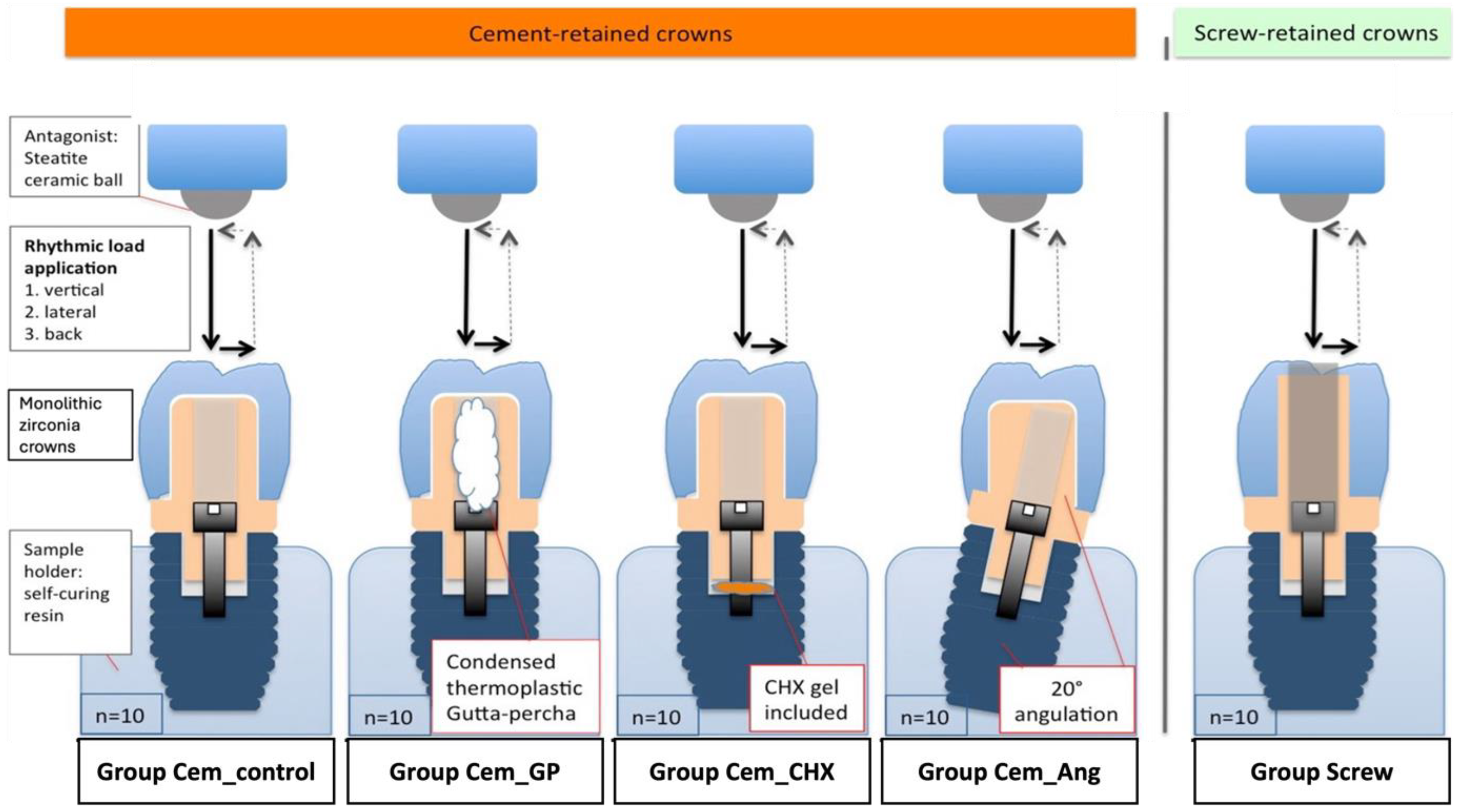 Materials 18 00506 g002