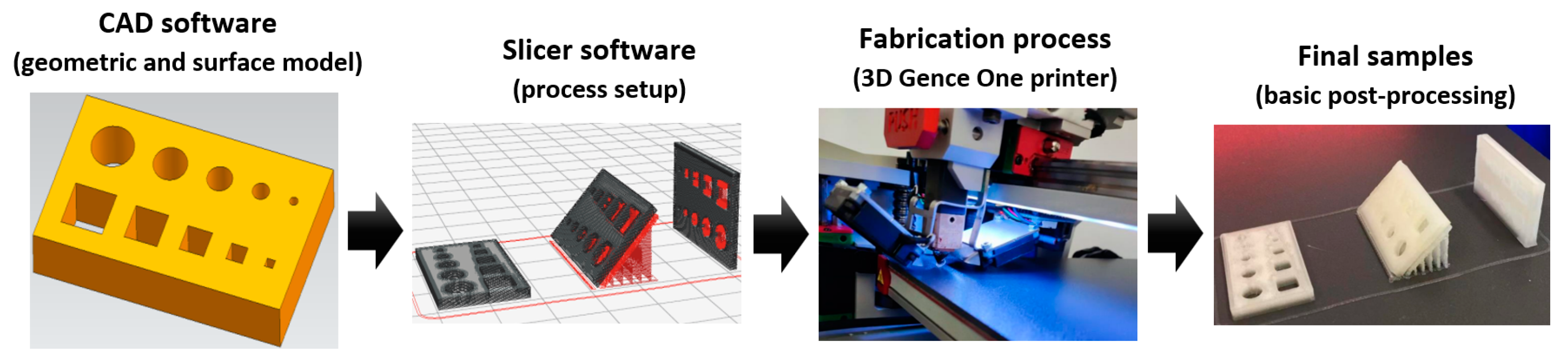 Materials 18 00507 g001