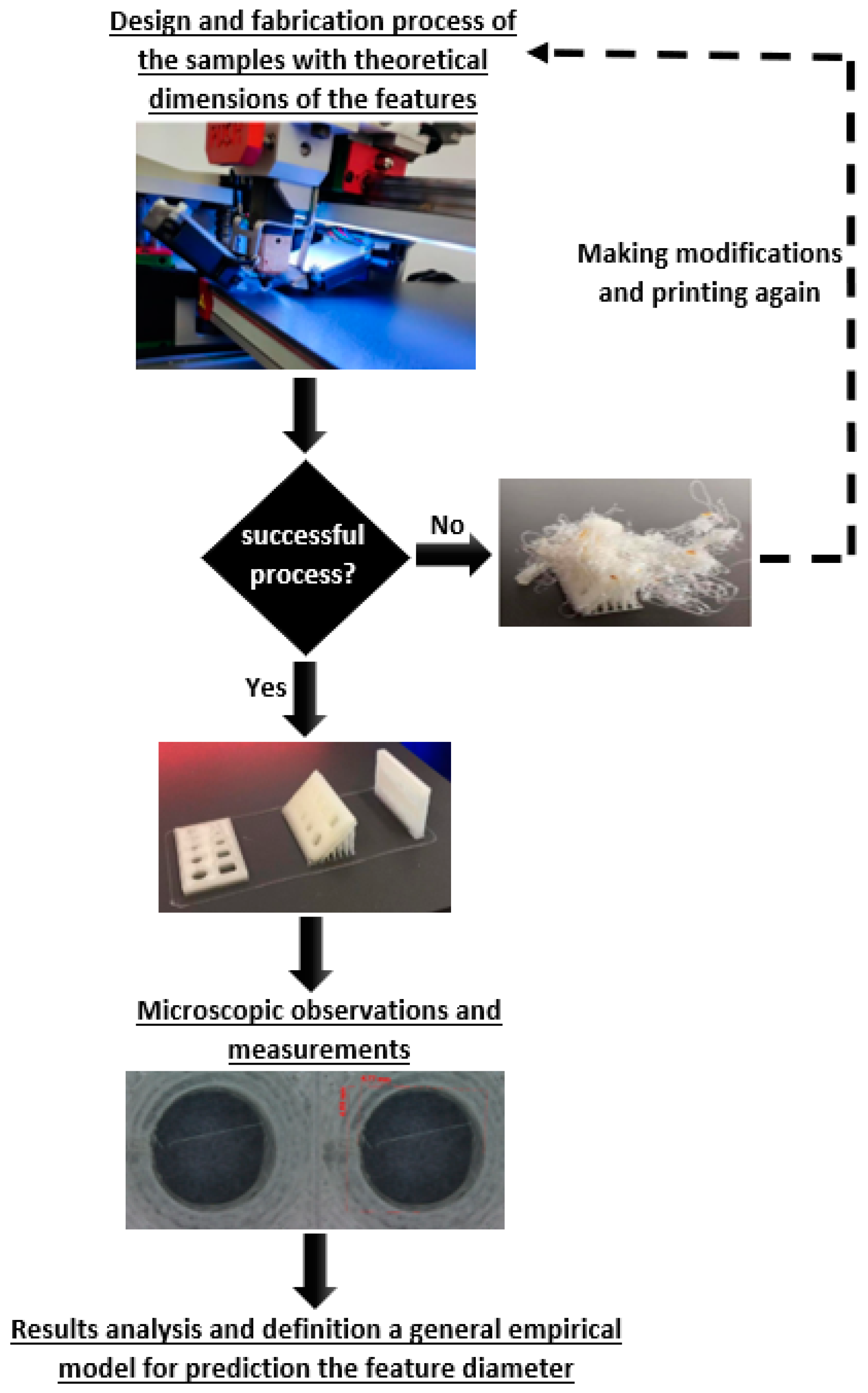 Materials 18 00507 g003