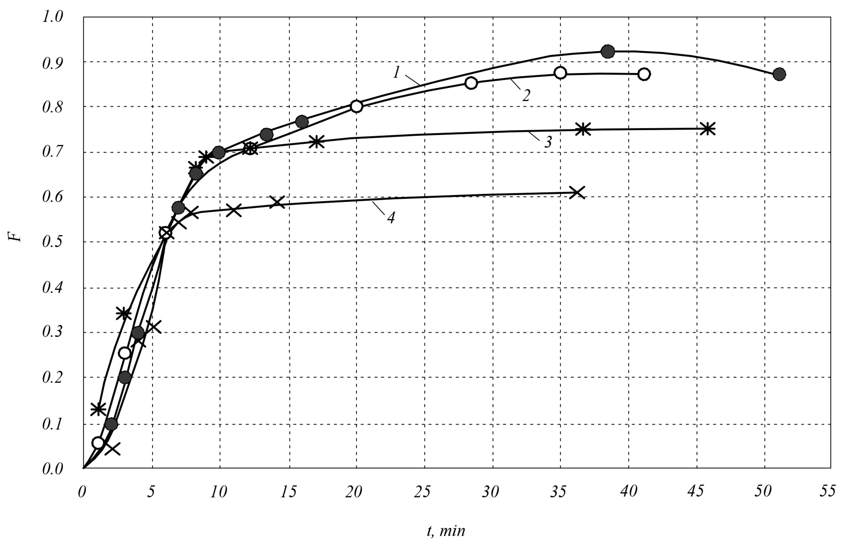 Materials 18 00508 g003