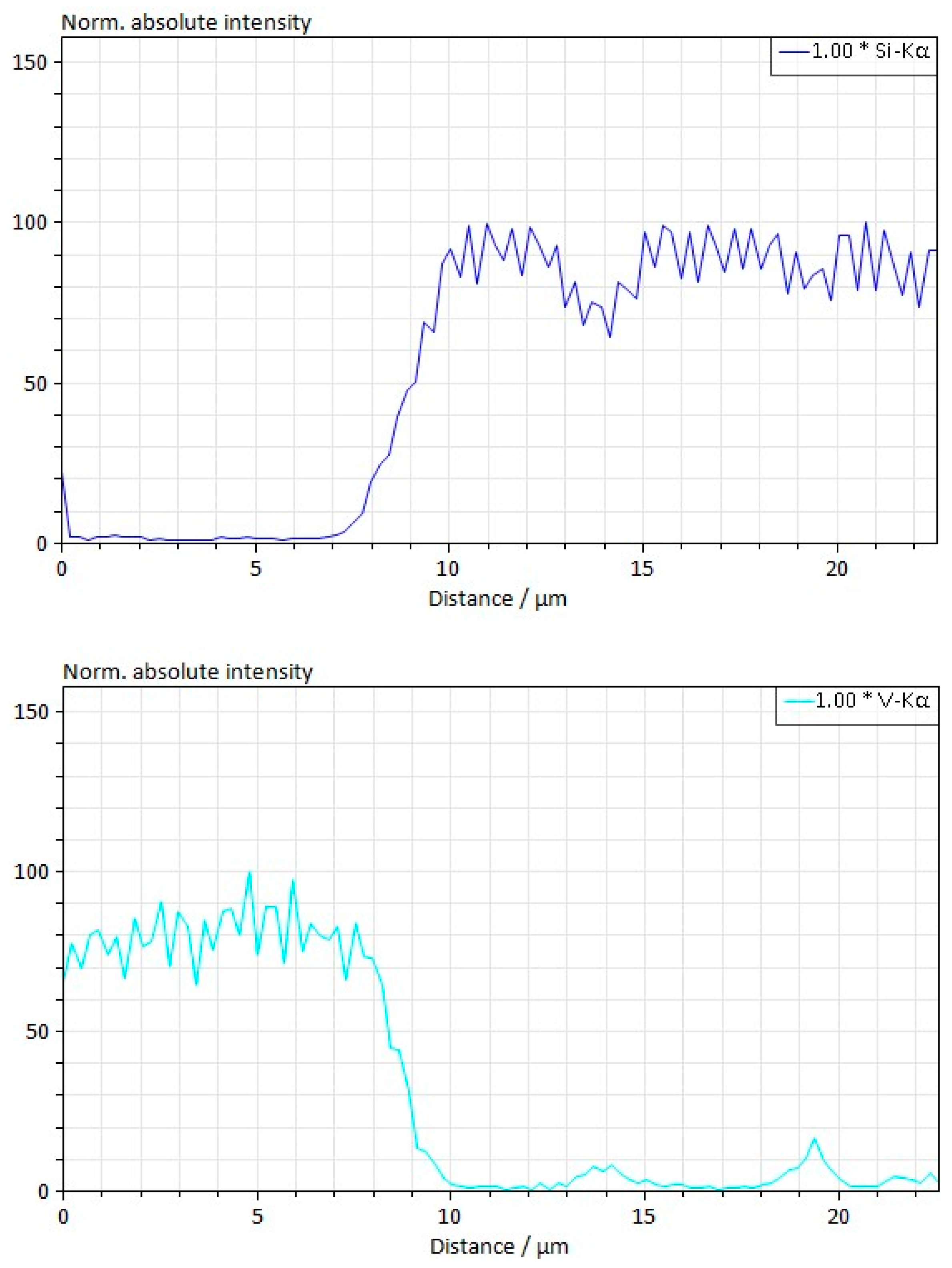 Materials 18 00508 g008