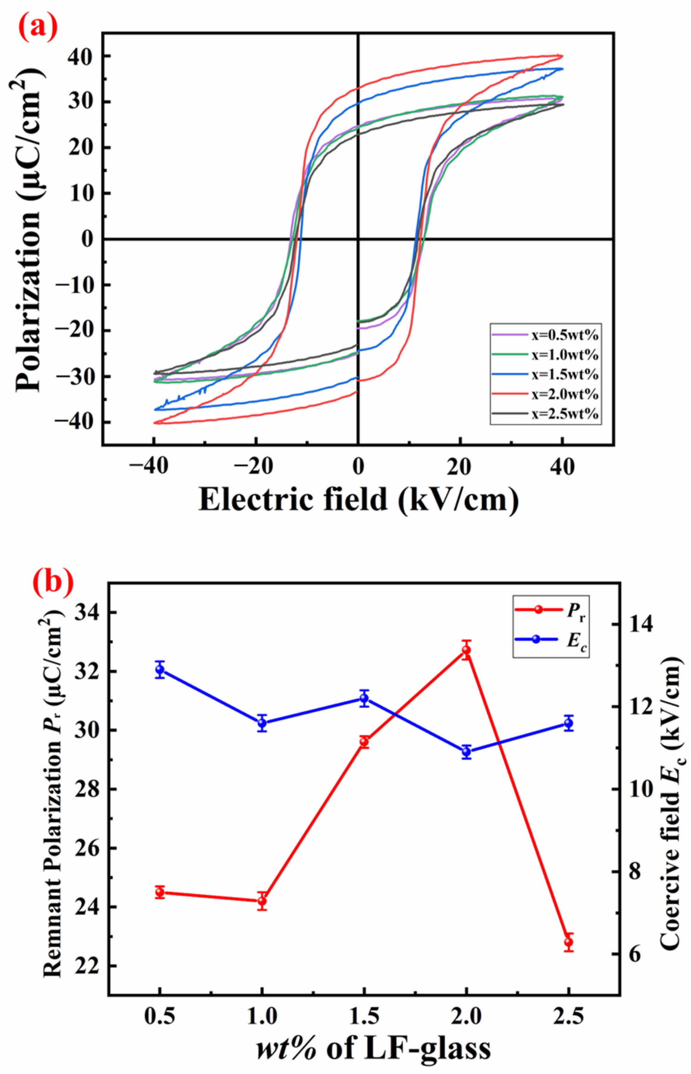 Materials 18 00512 g004