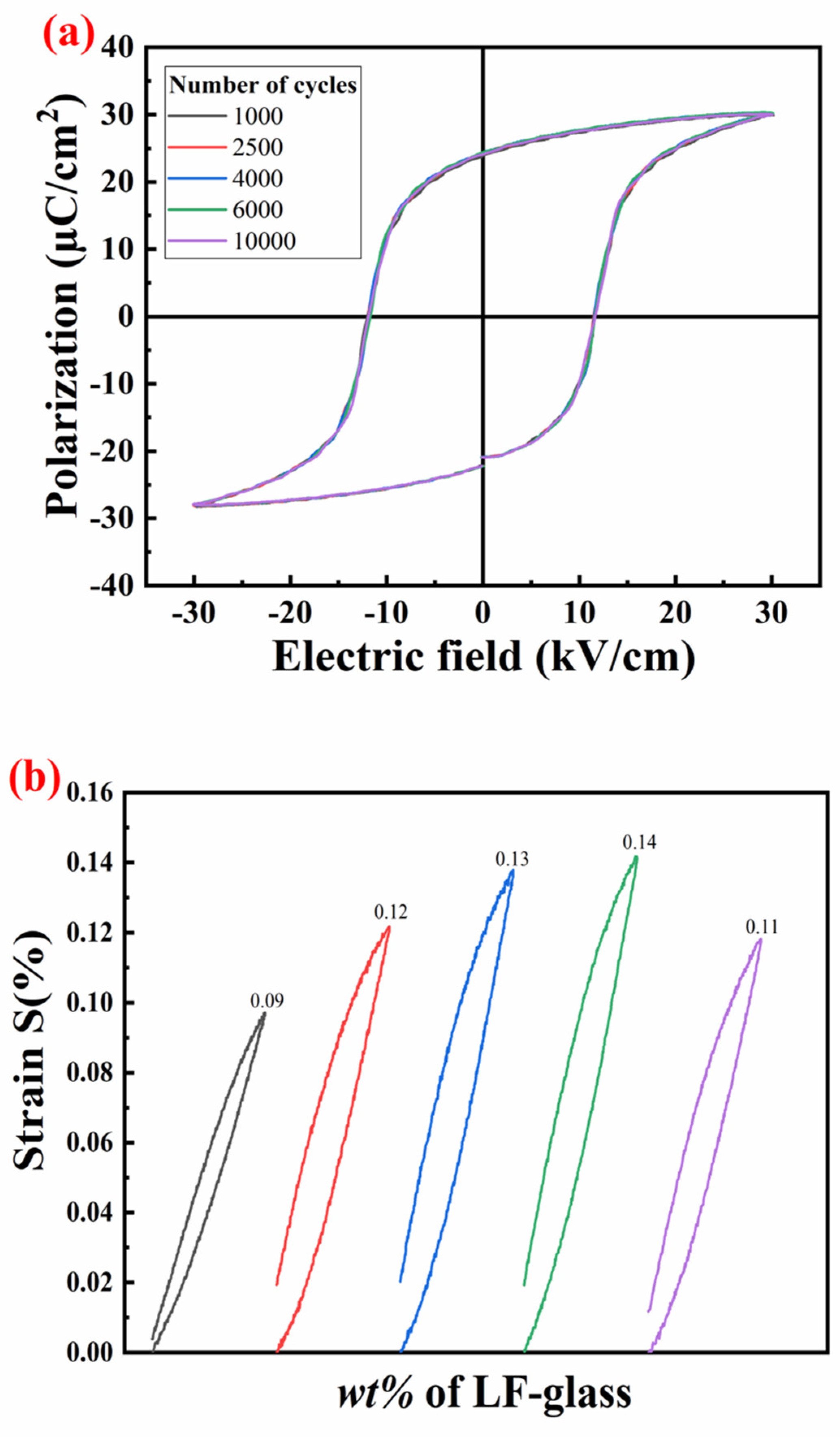 Materials 18 00512 g006