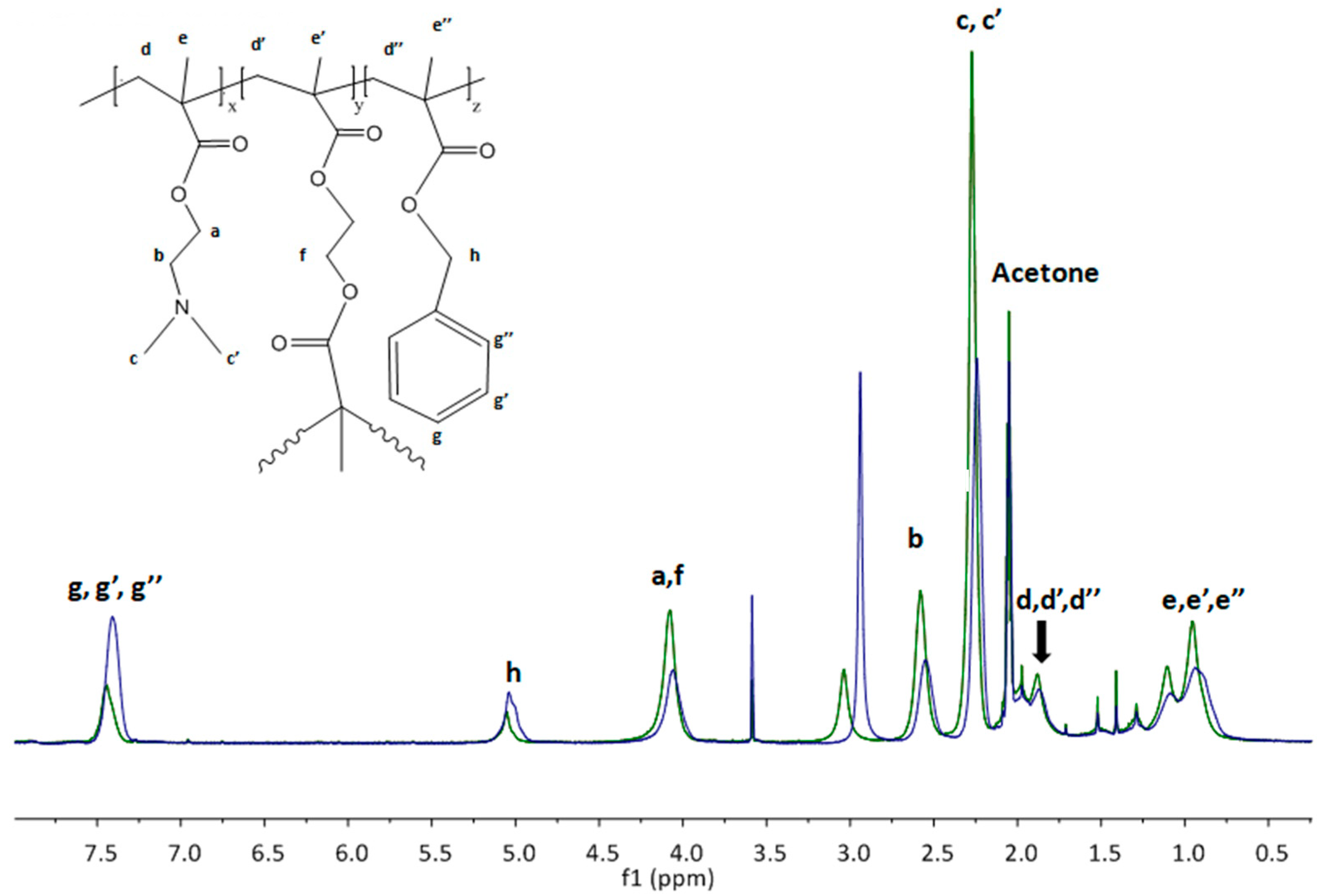 Materials 18 00513 g001