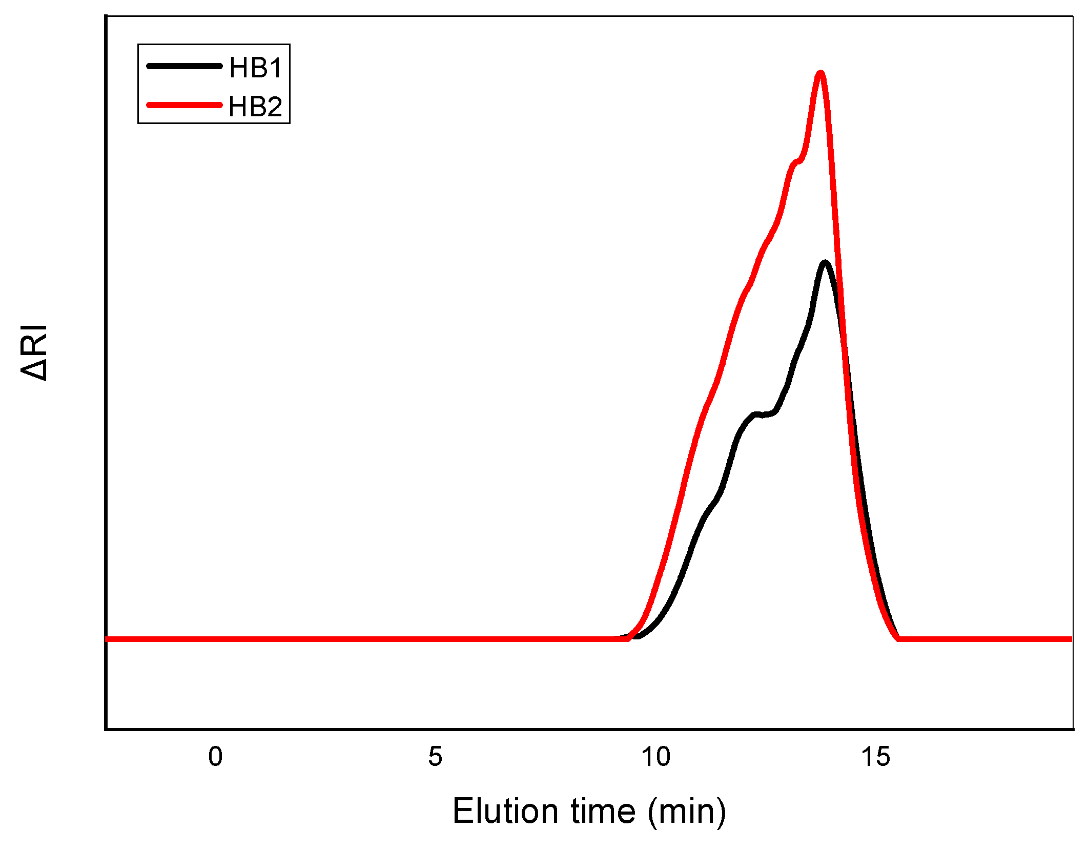 Materials 18 00513 g002