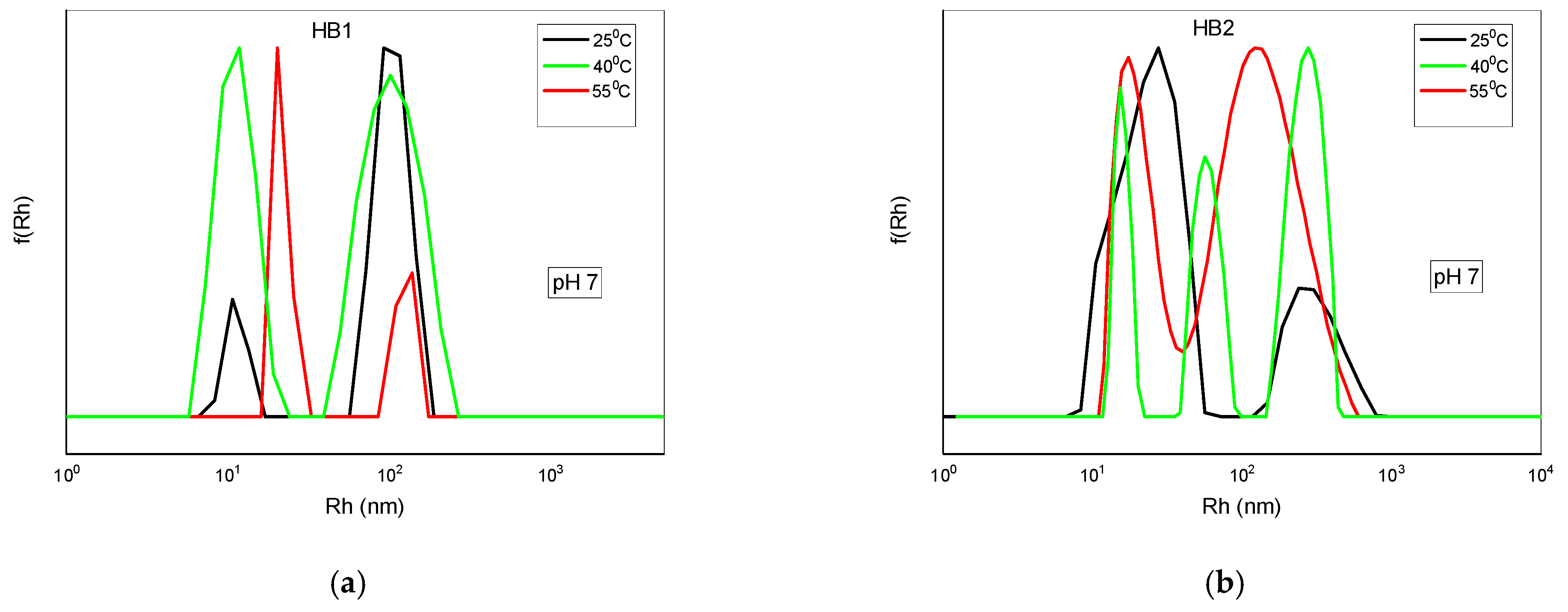 Materials 18 00513 g005