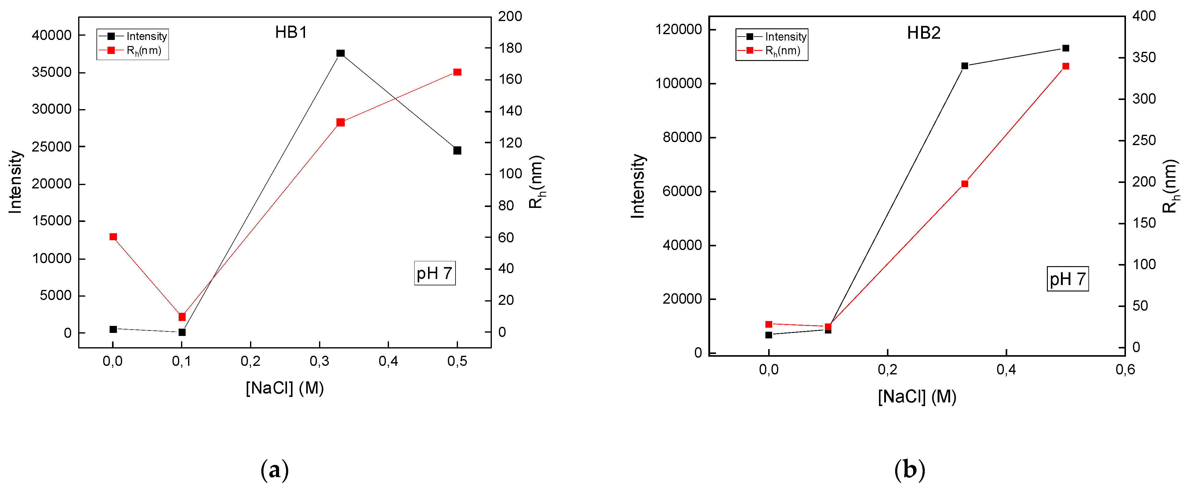 Materials 18 00513 g006