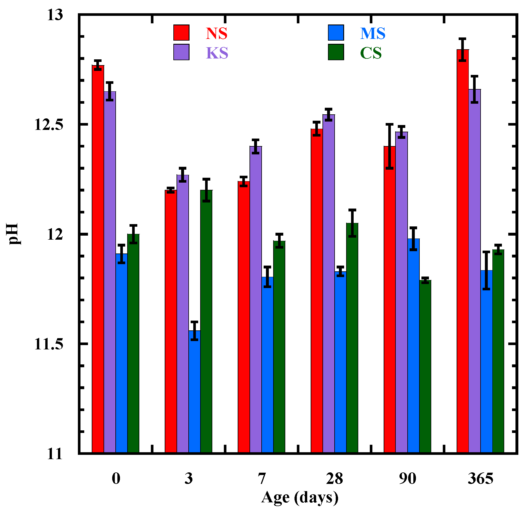 Materials 18 00514 g001
