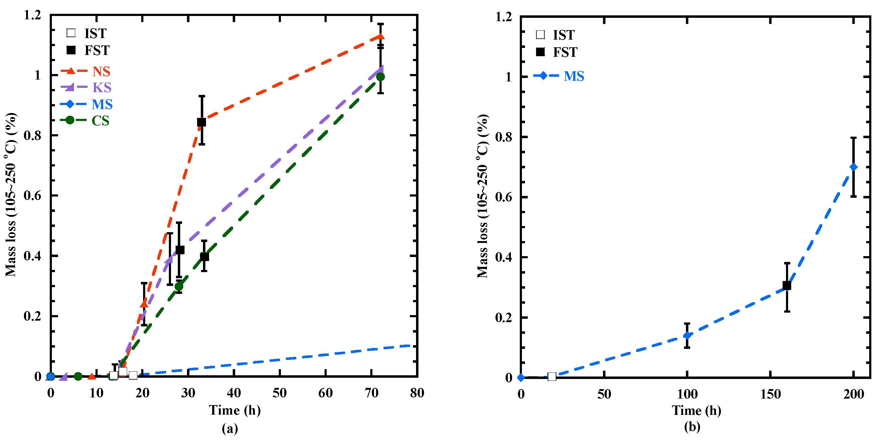 Materials 18 00514 g004