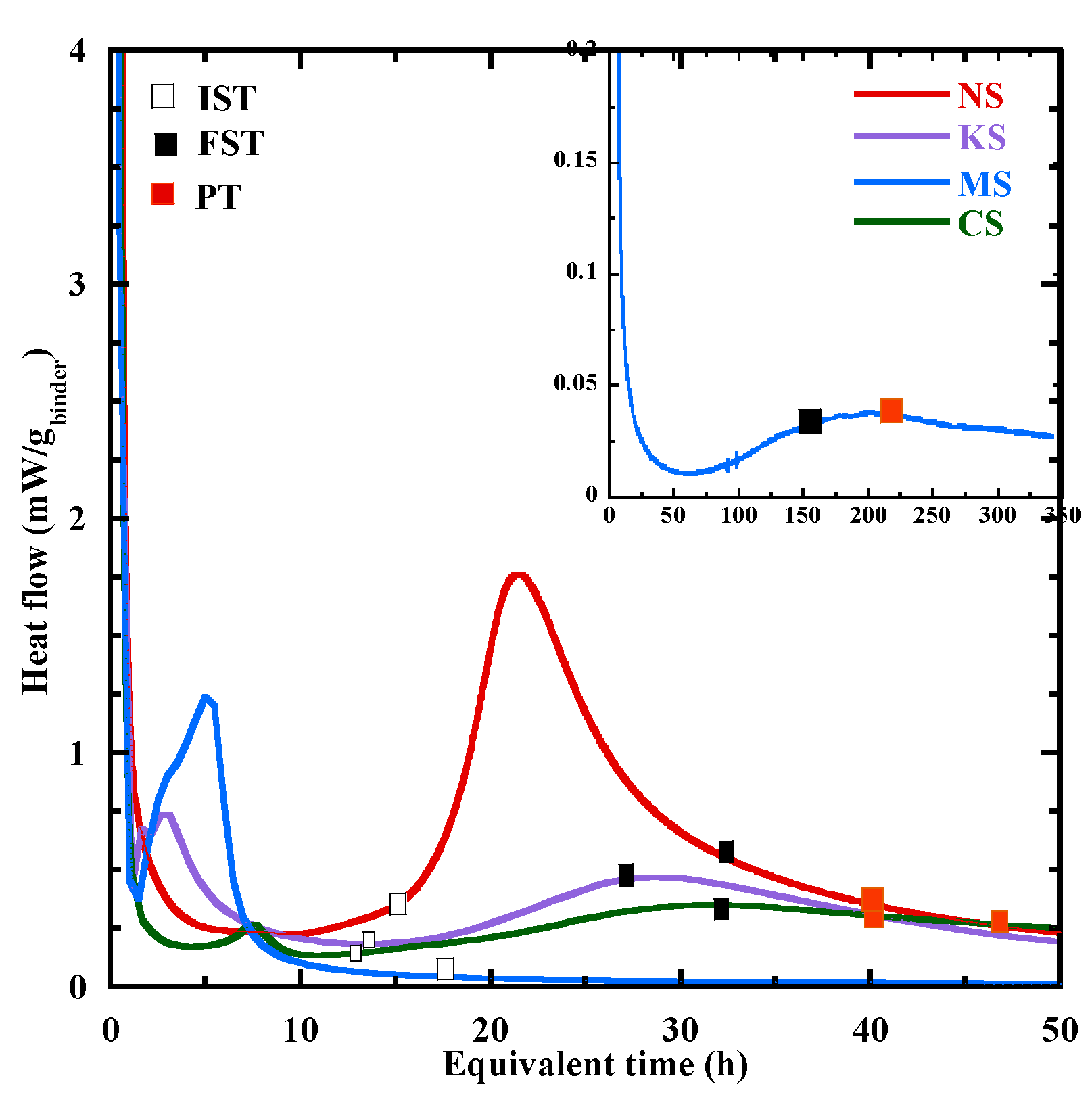 Materials 18 00514 g009