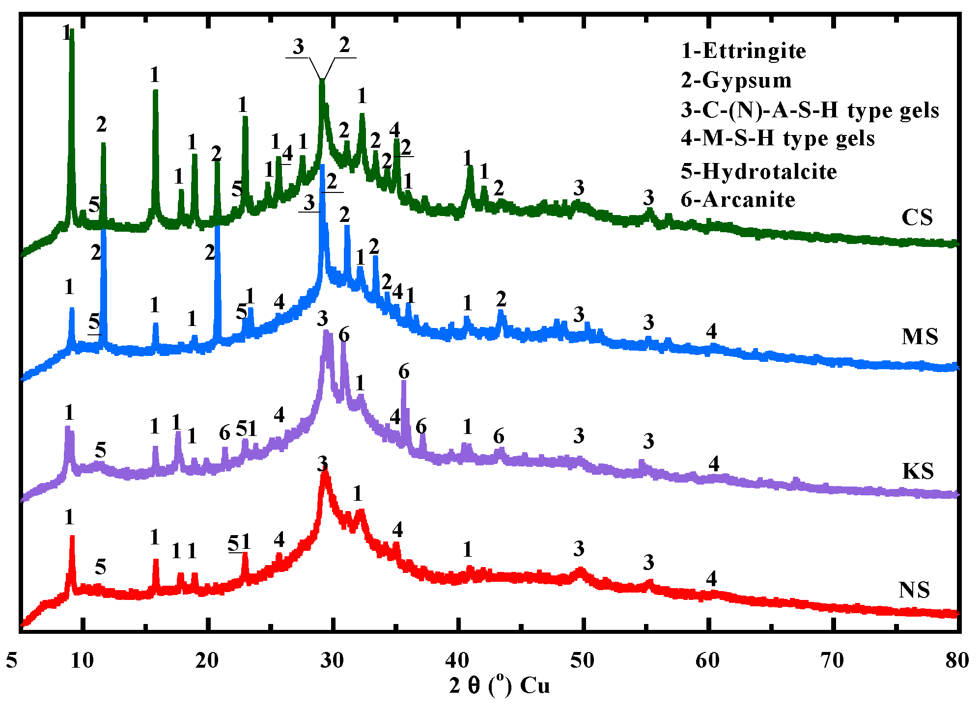 Materials 18 00514 g011