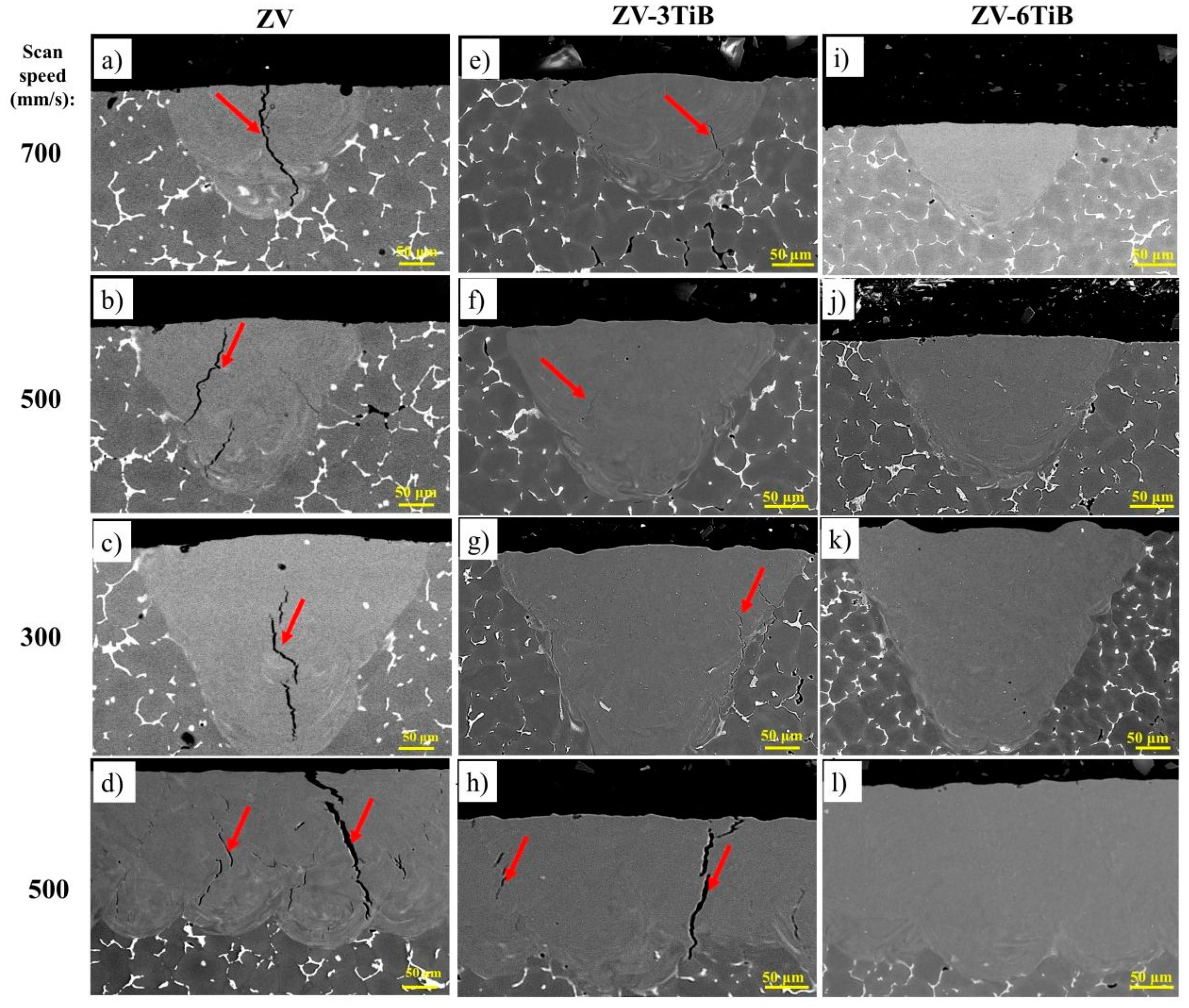 Materials 18 00516 g005