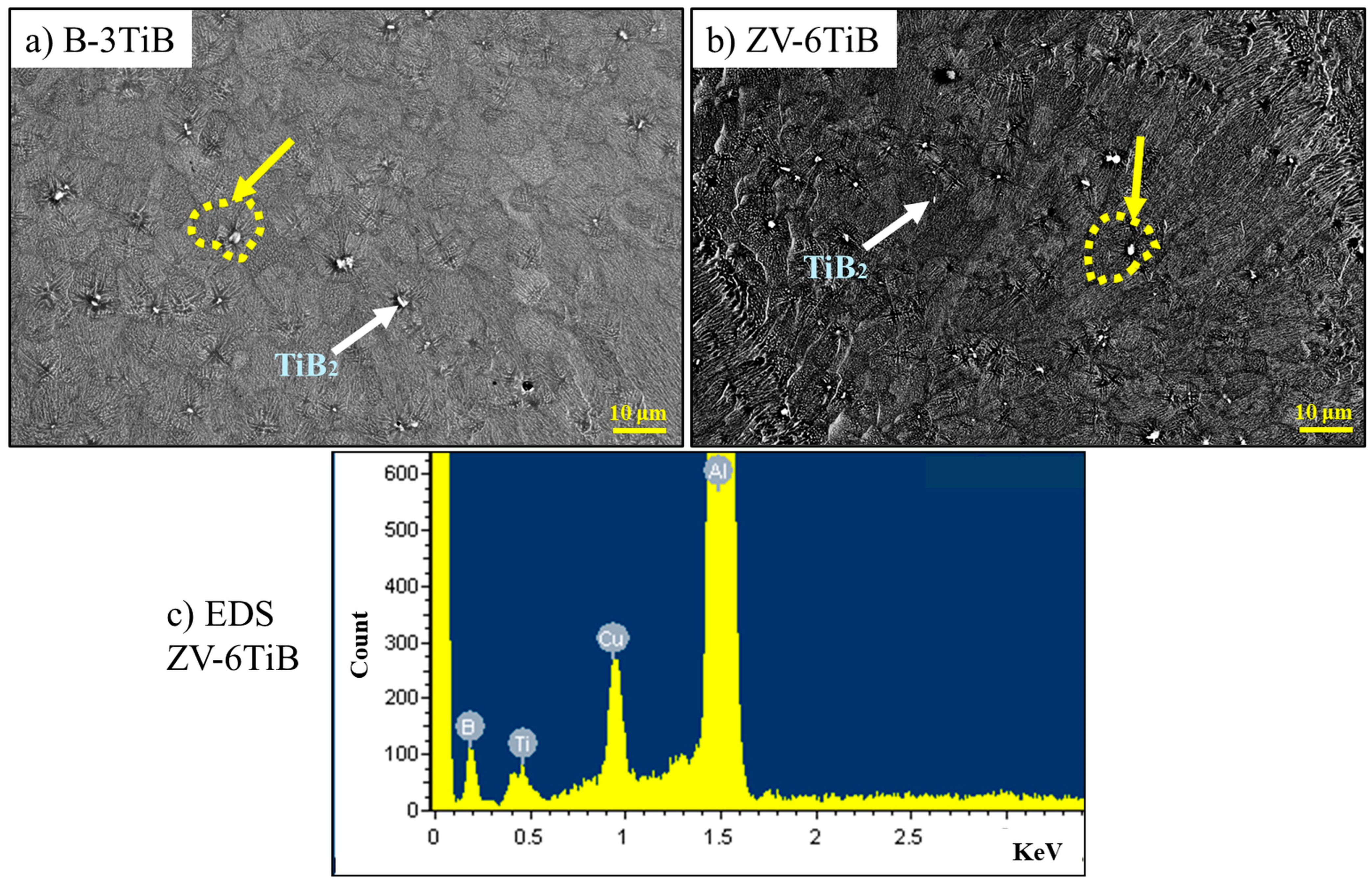Materials 18 00516 g008