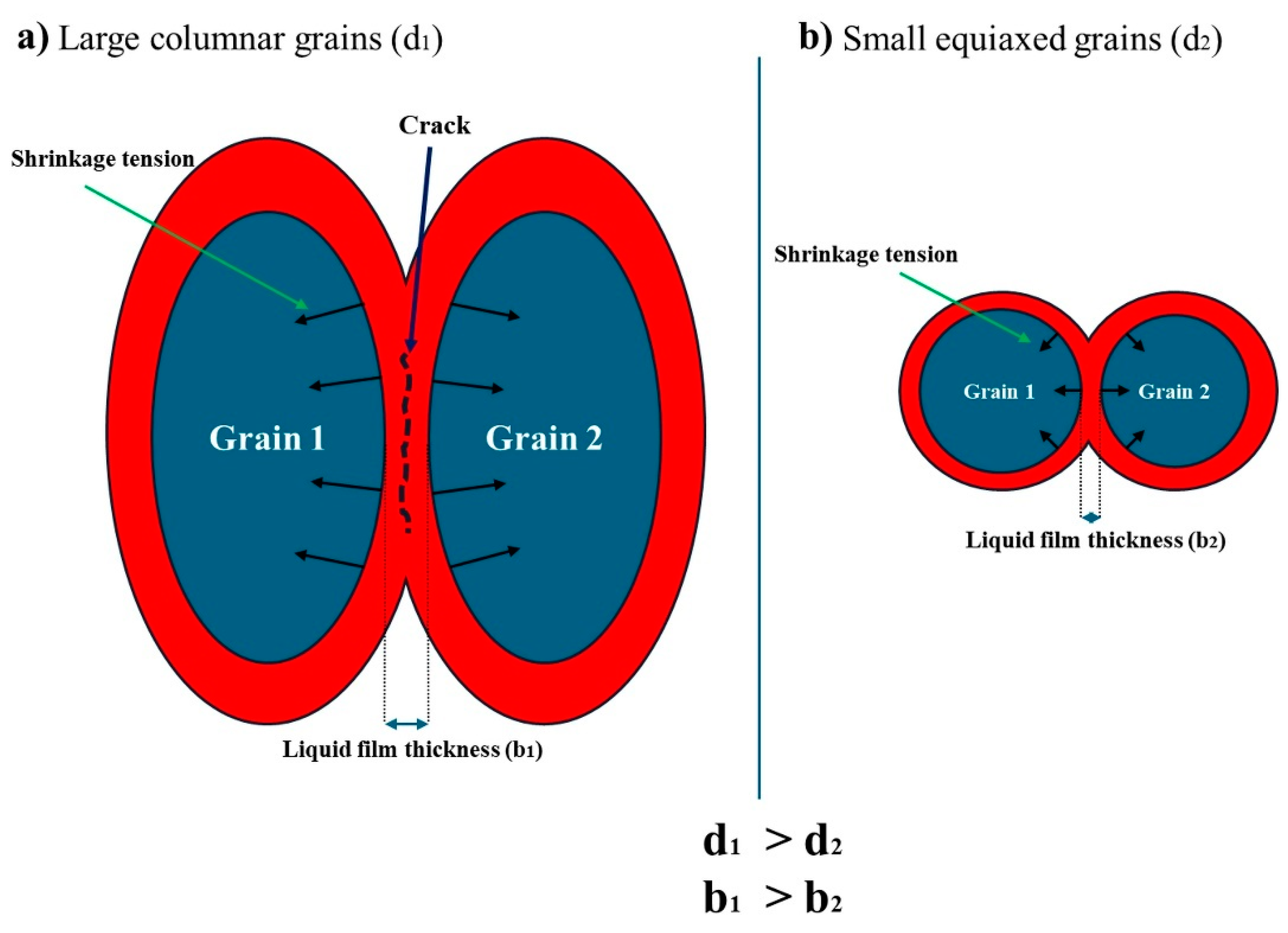 Materials 18 00516 g014