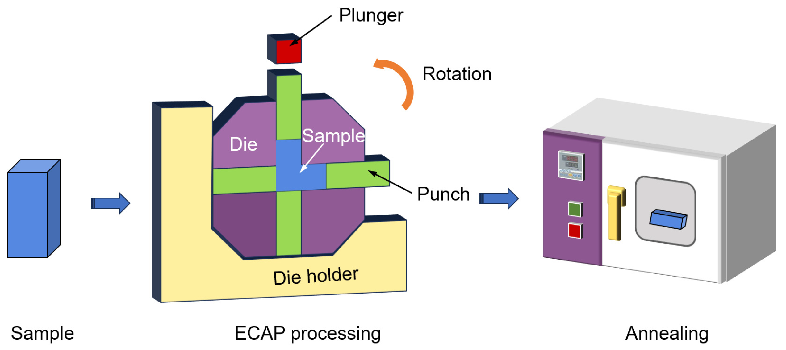 Materials 18 00517 g001