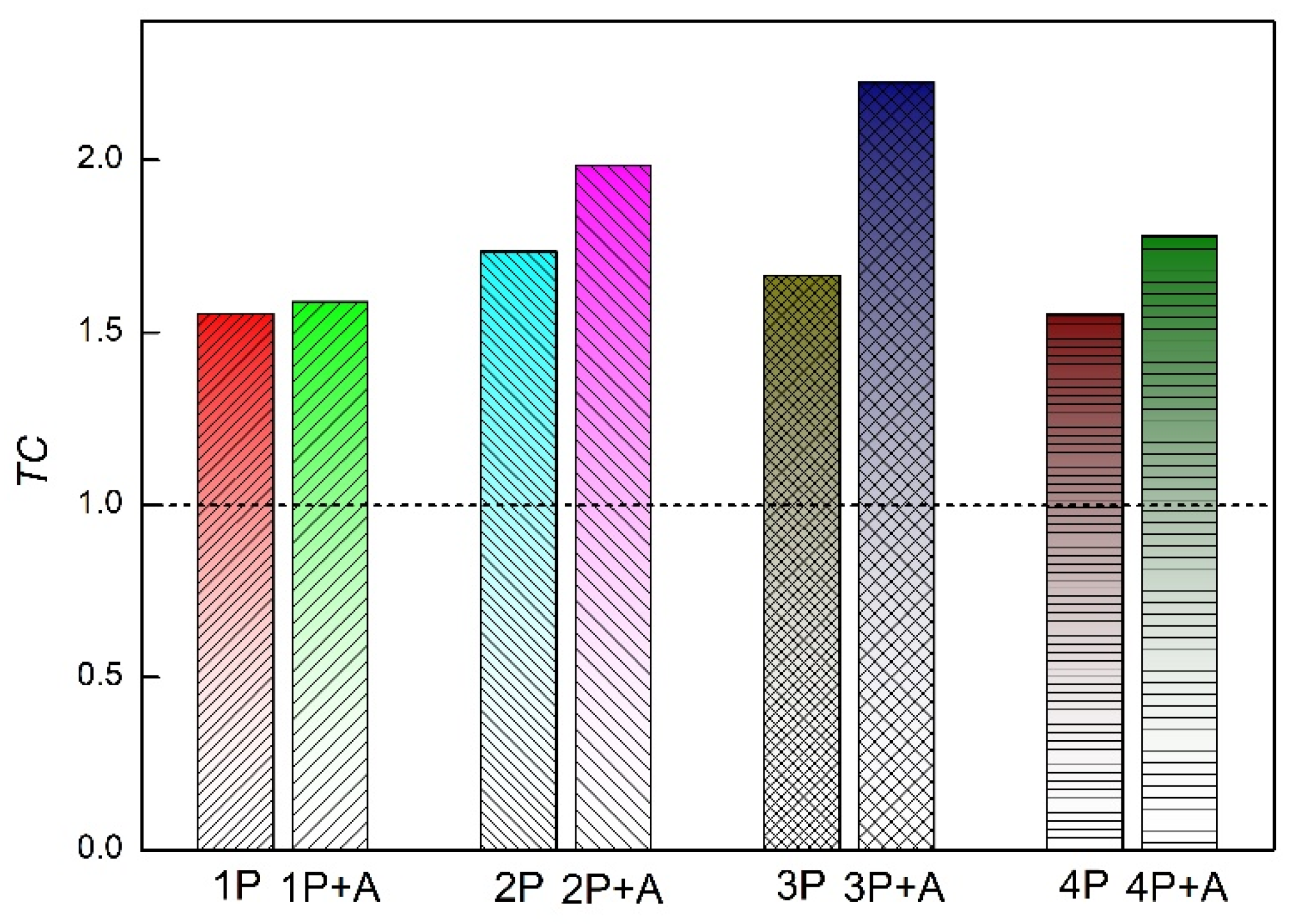 Materials 18 00517 g008