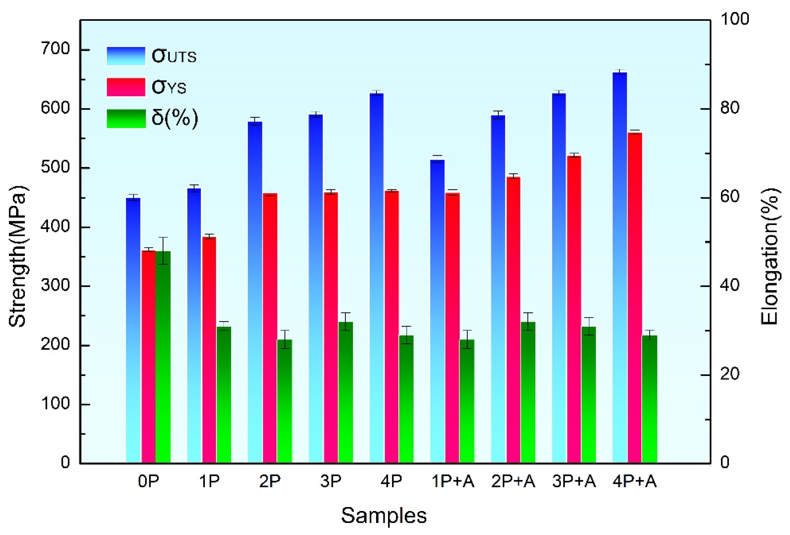 Materials 18 00517 g009