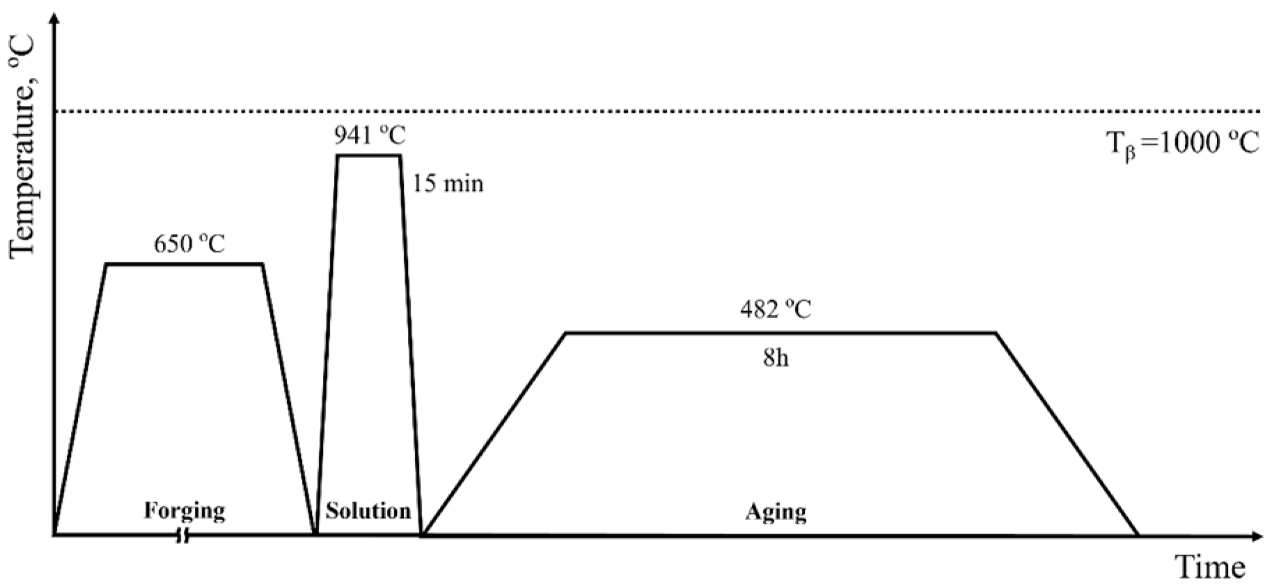 Materials 18 00518 g001 Materials 18 00518 g001