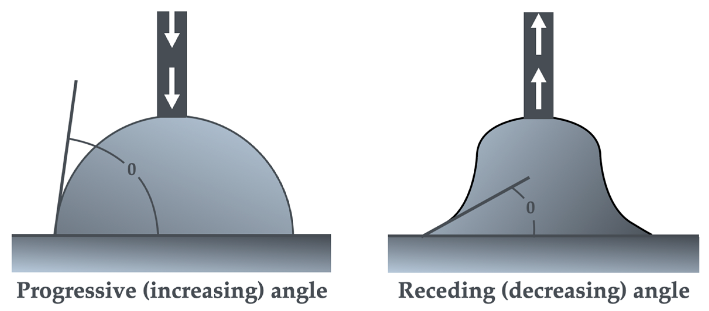 Materials 18 00519 g002