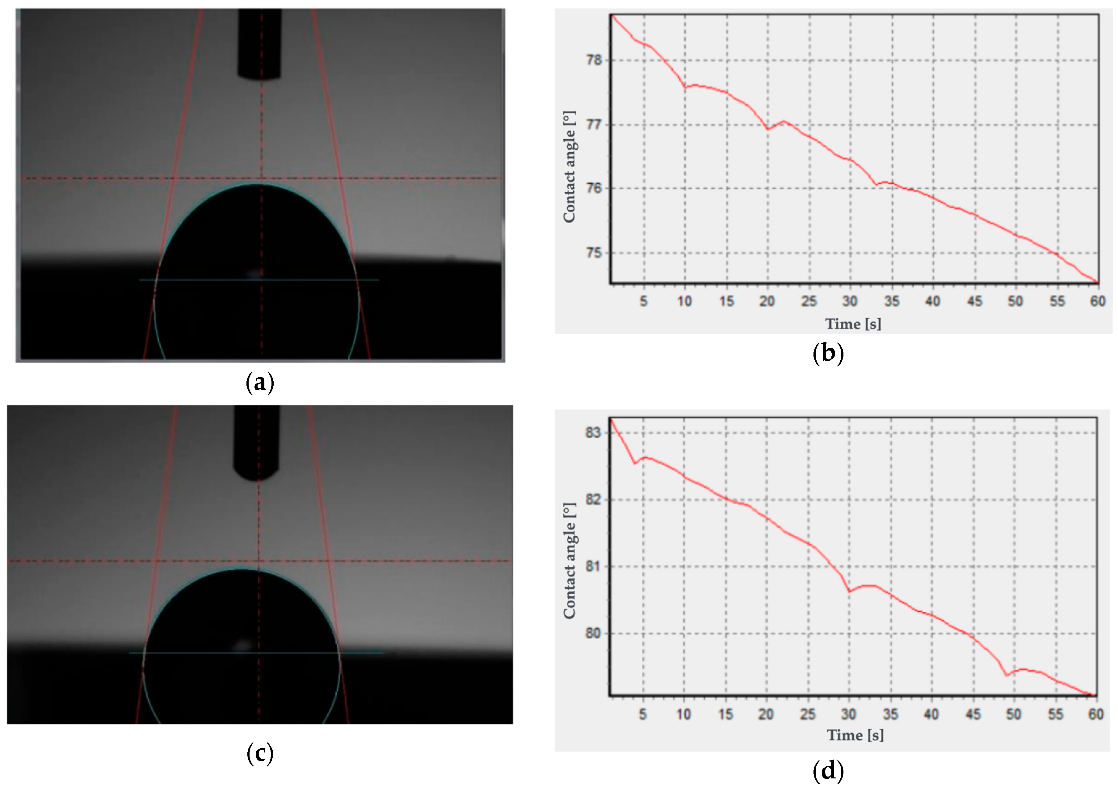 Materials 18 00519 g003