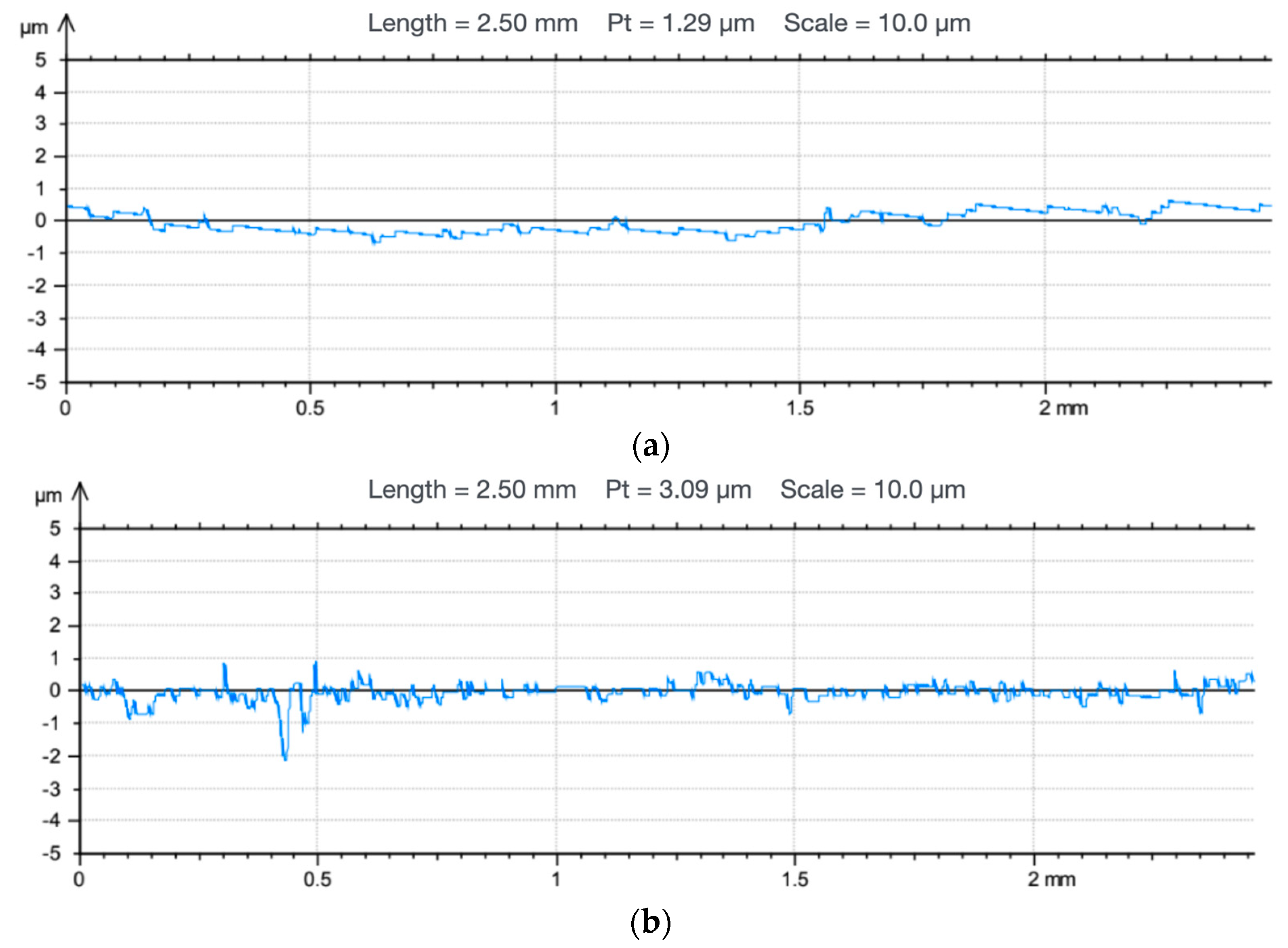 Materials 18 00519 g005