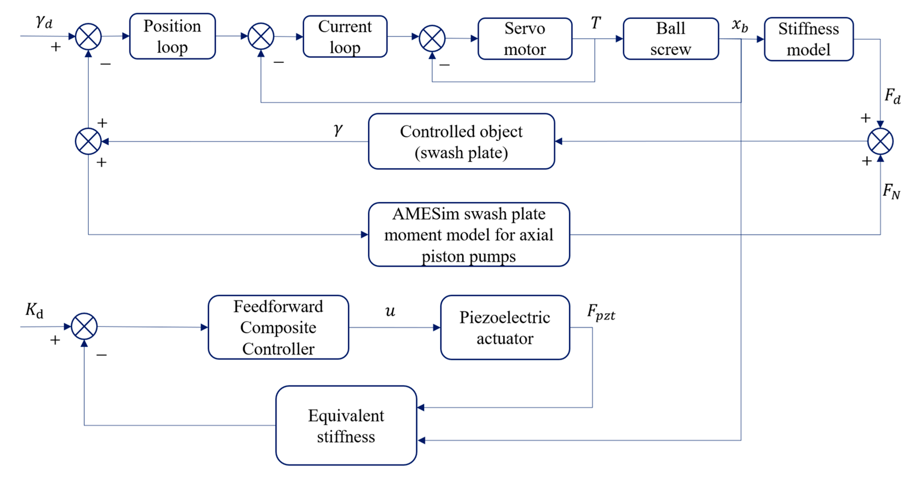 Materials 18 00520 g008