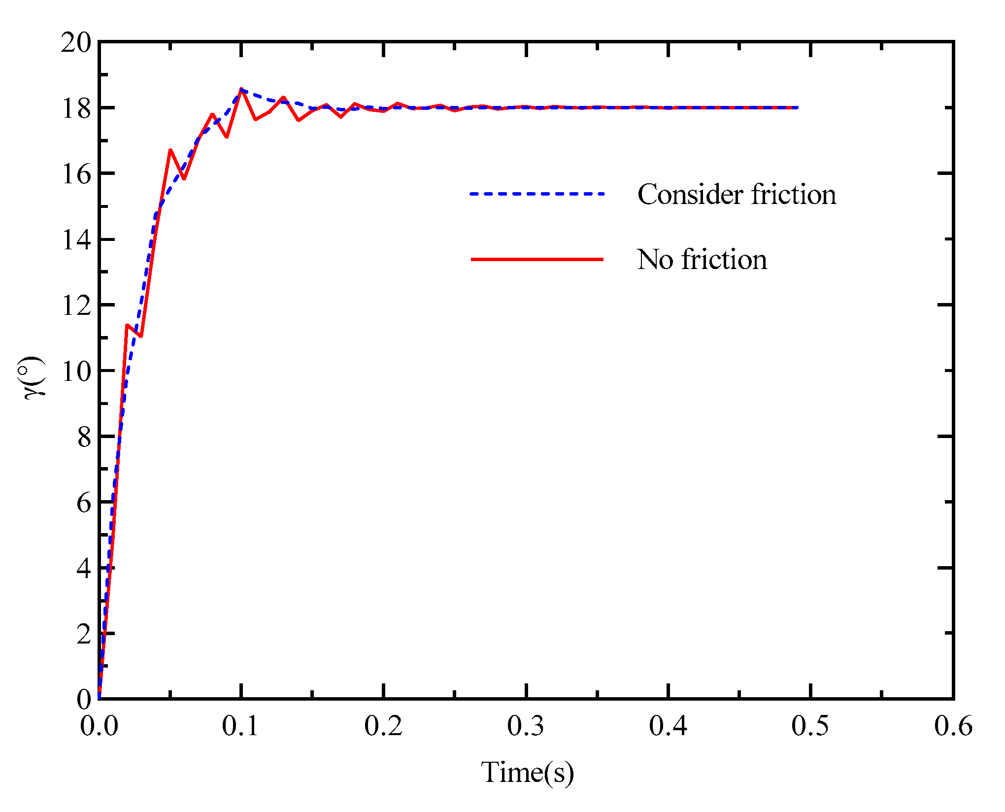 Materials 18 00520 g011