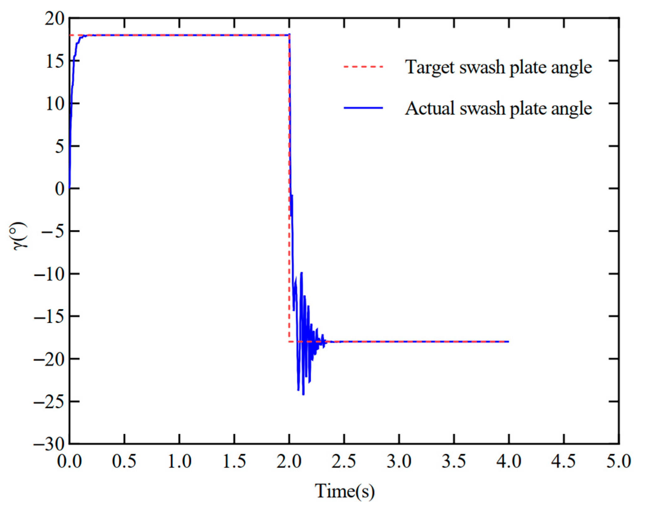 Materials 18 00520 g012