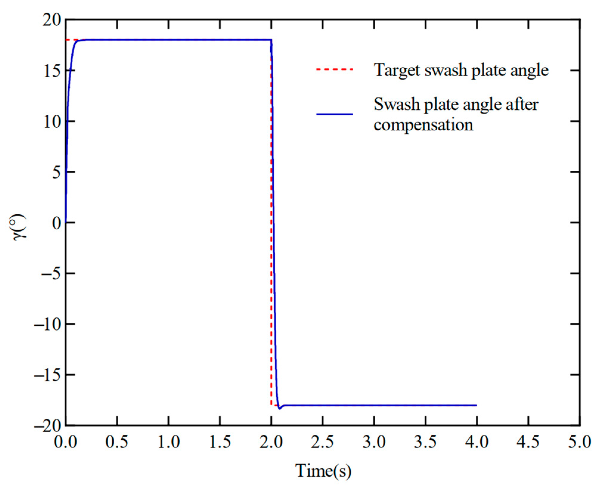 Materials 18 00520 g013