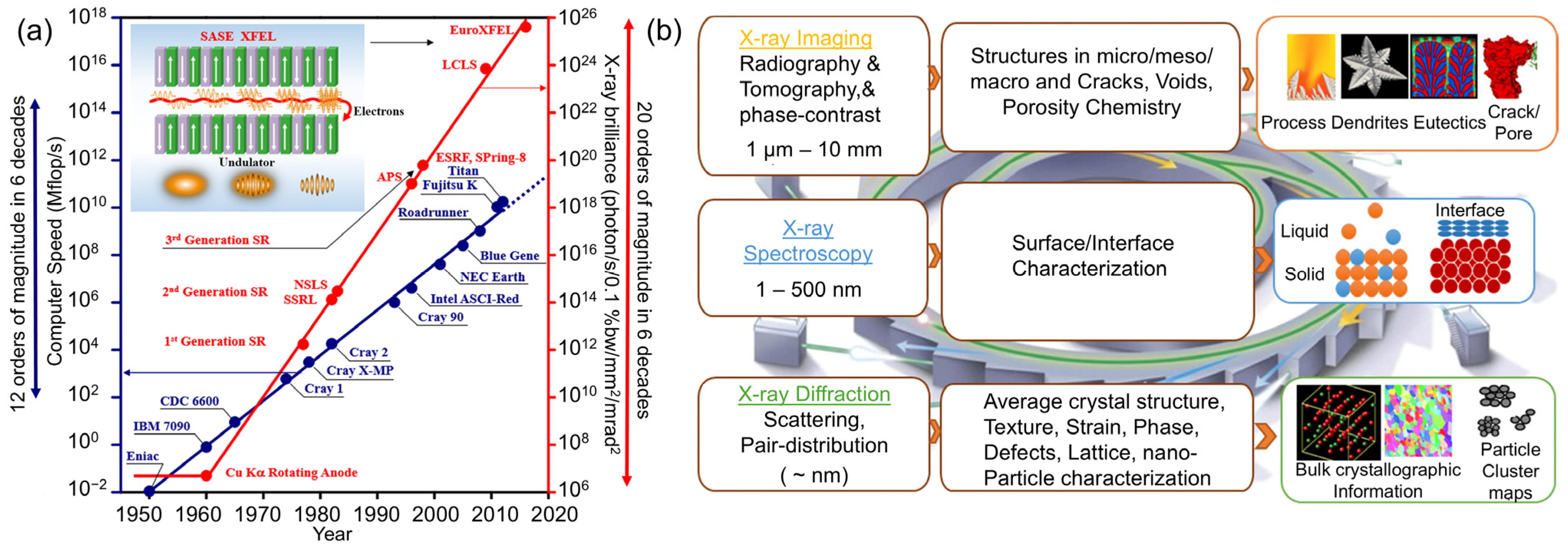 Materials 18 00522 g003