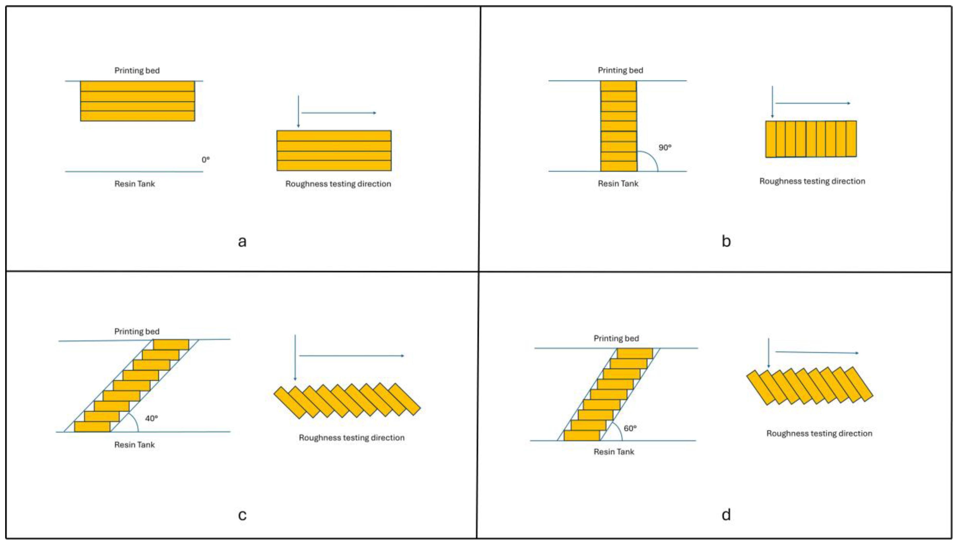 Materials 18 00523 g002